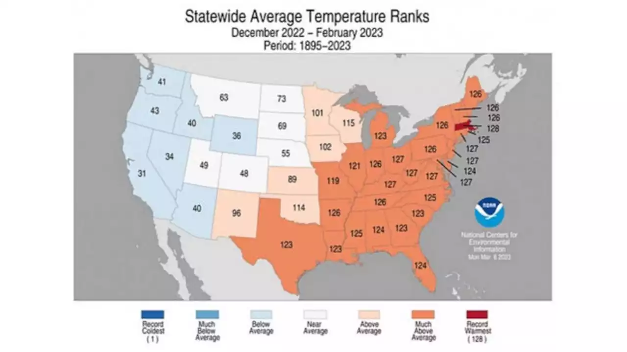 Why winter is getting warmer and what it means for the future