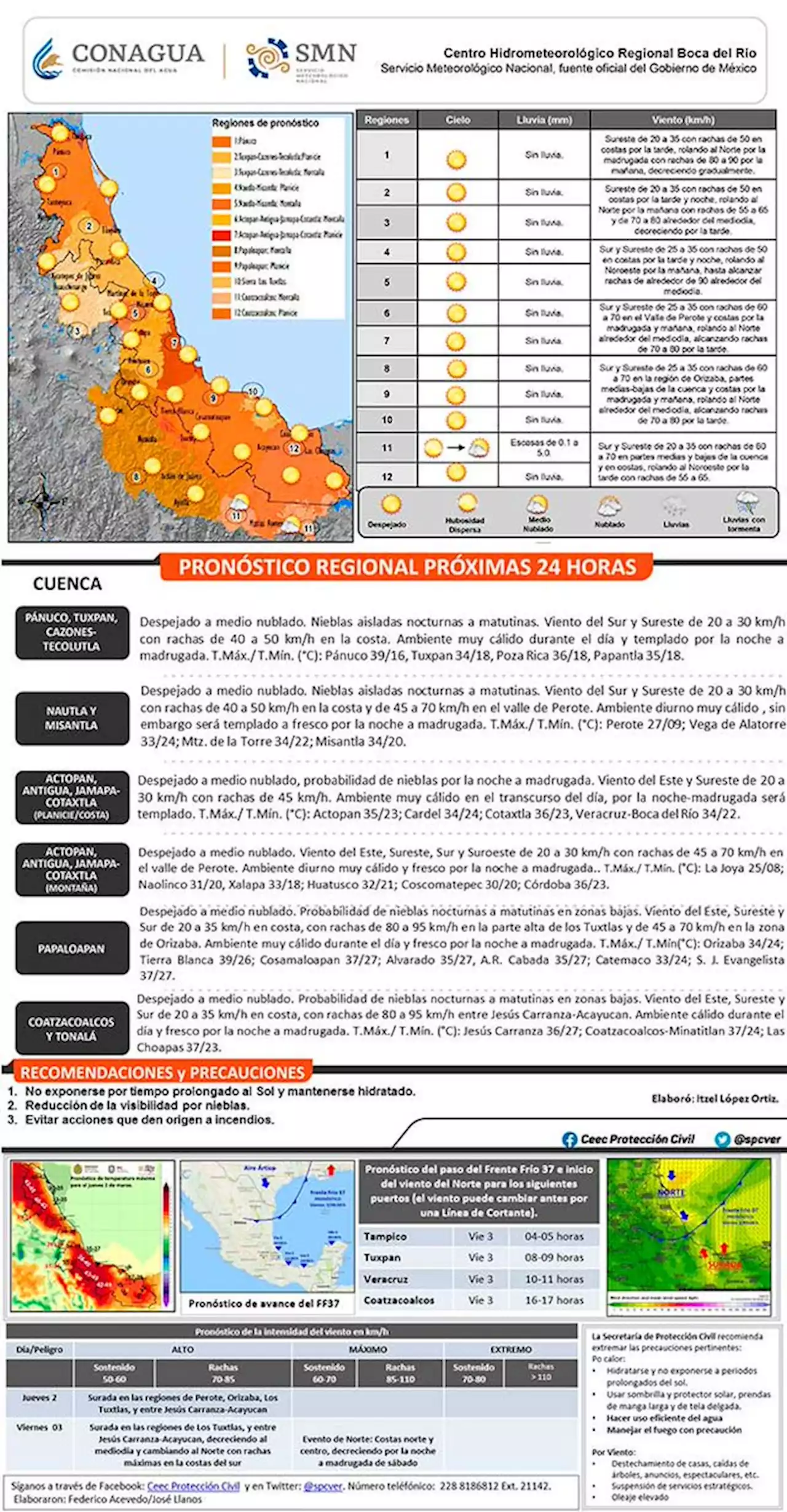 Seguirá calor este jueves, en Veracruz; frente frío entra a partir de la noche