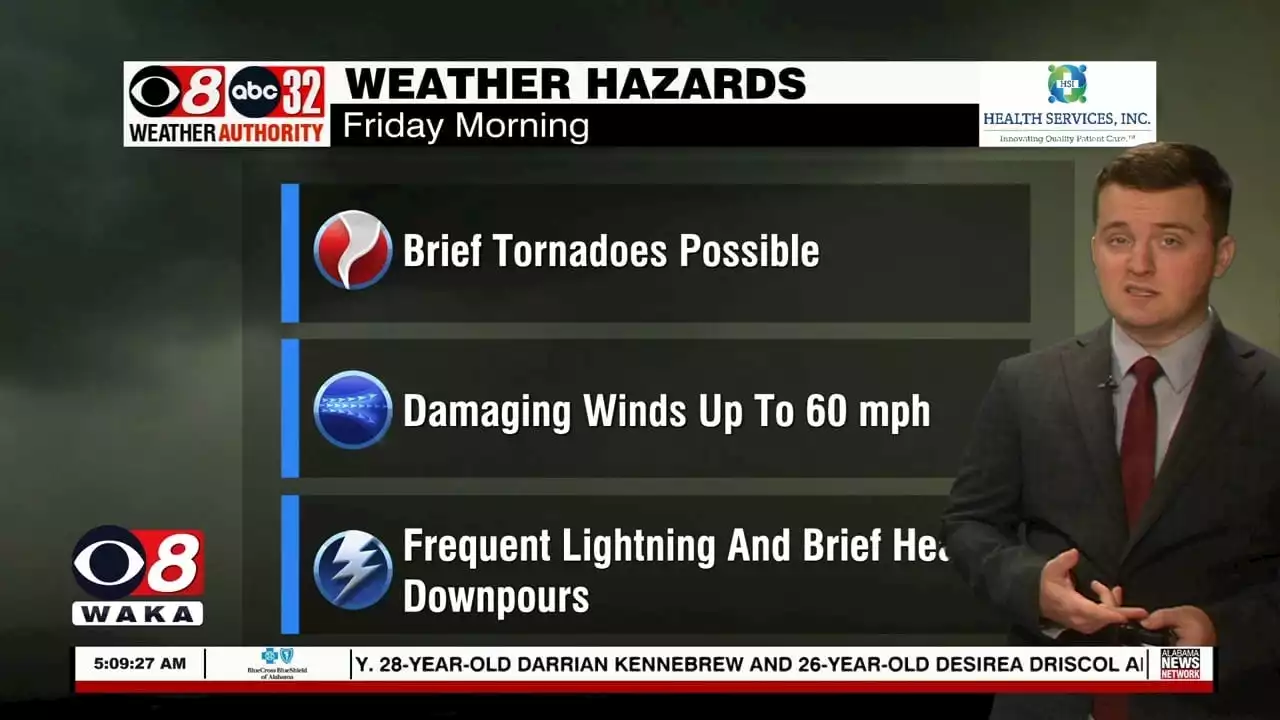 Spotty Showers Today; Severe Threat Friday Morning - Alabama News