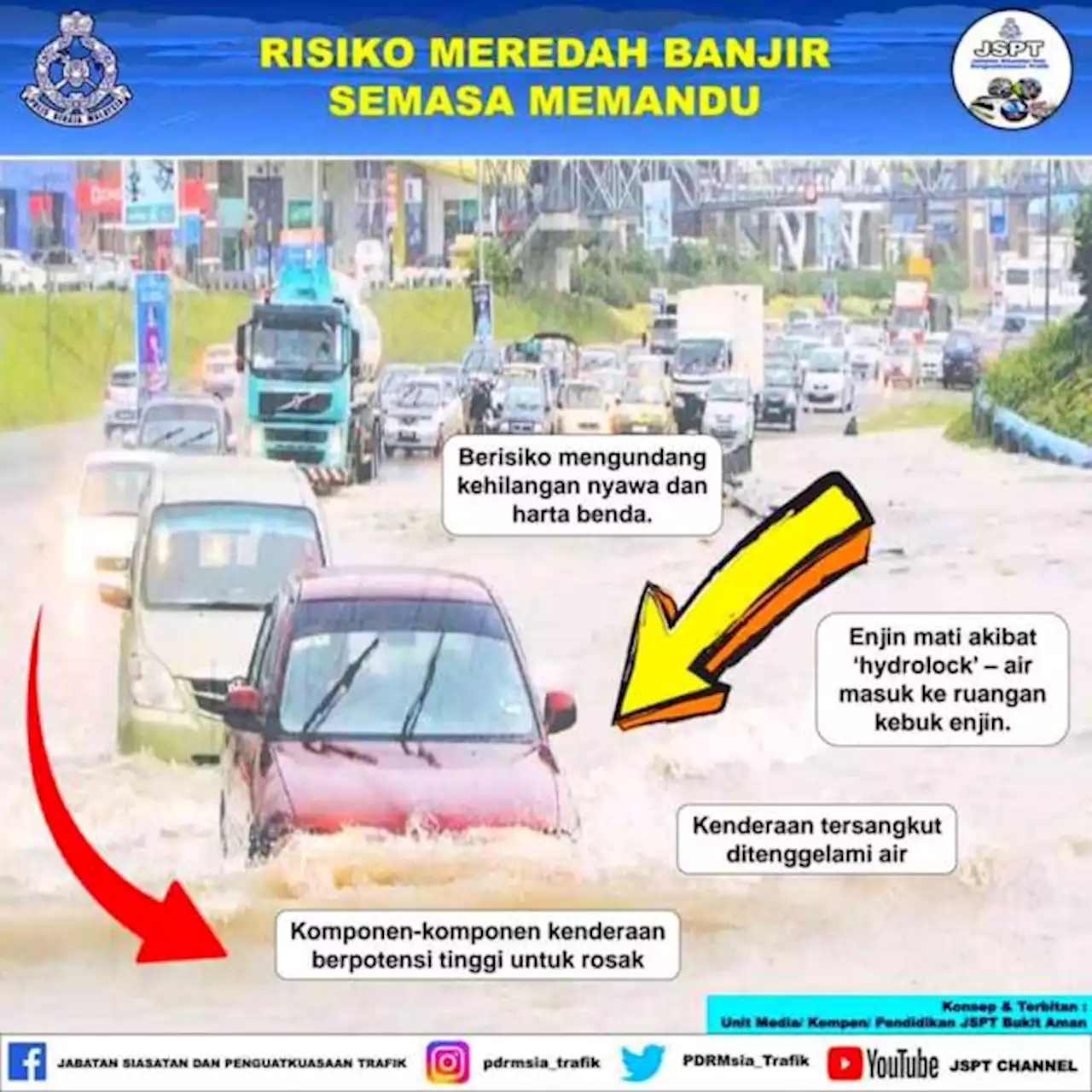 Polis nasihati pemandu lebih berhati-hati jika melalui jalan ditenggelami banjir - bahaya mungkin menanti - paultan.org