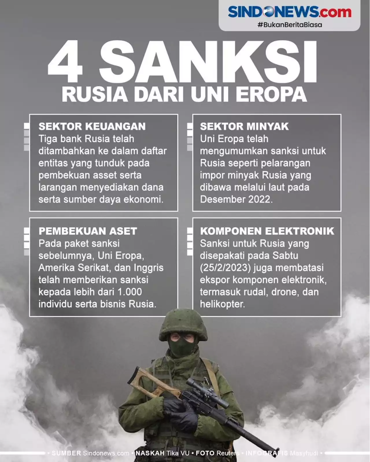 Uni Eropa Beri 4 Sanksi ke Rusia Terkait Perang di Ukraina