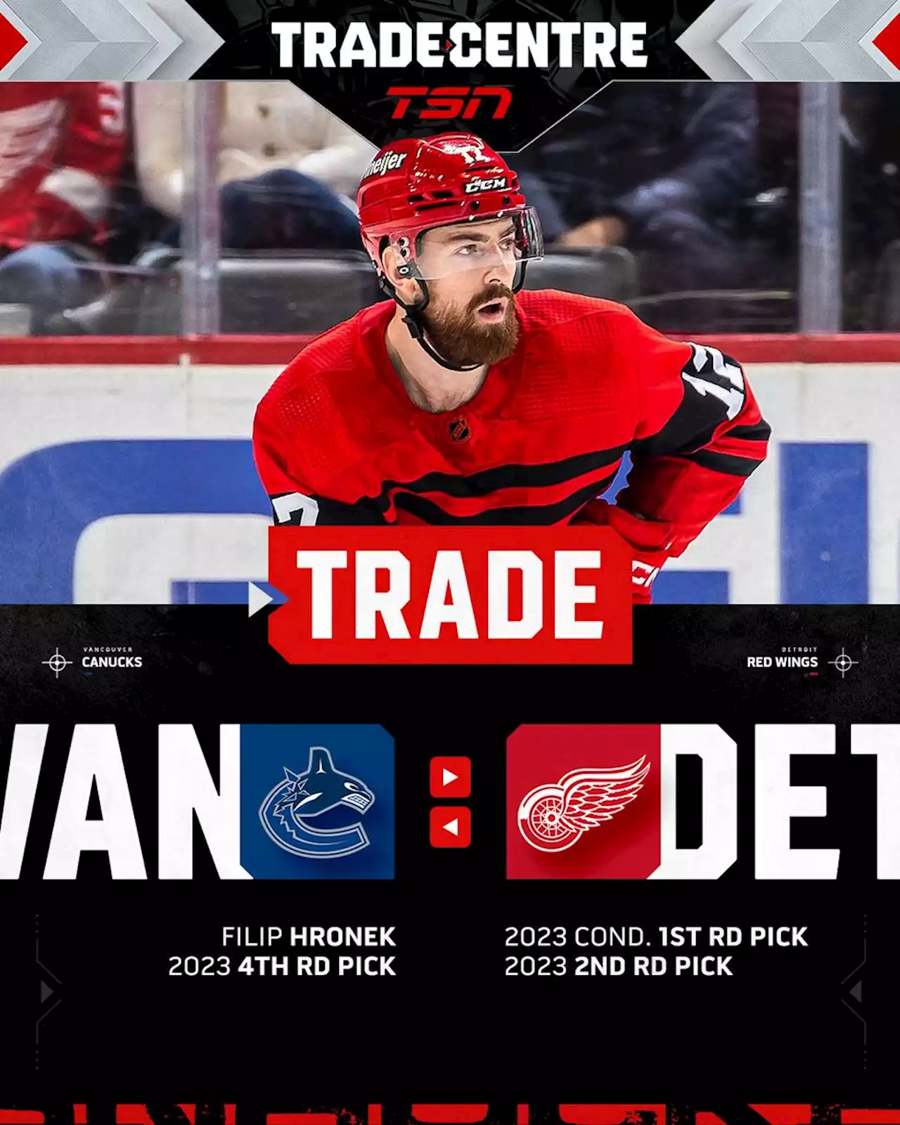 Vancouver Canucks acquire Filip Hronek Detroit Red Wings Bo Horvat New York Islanders | TSN