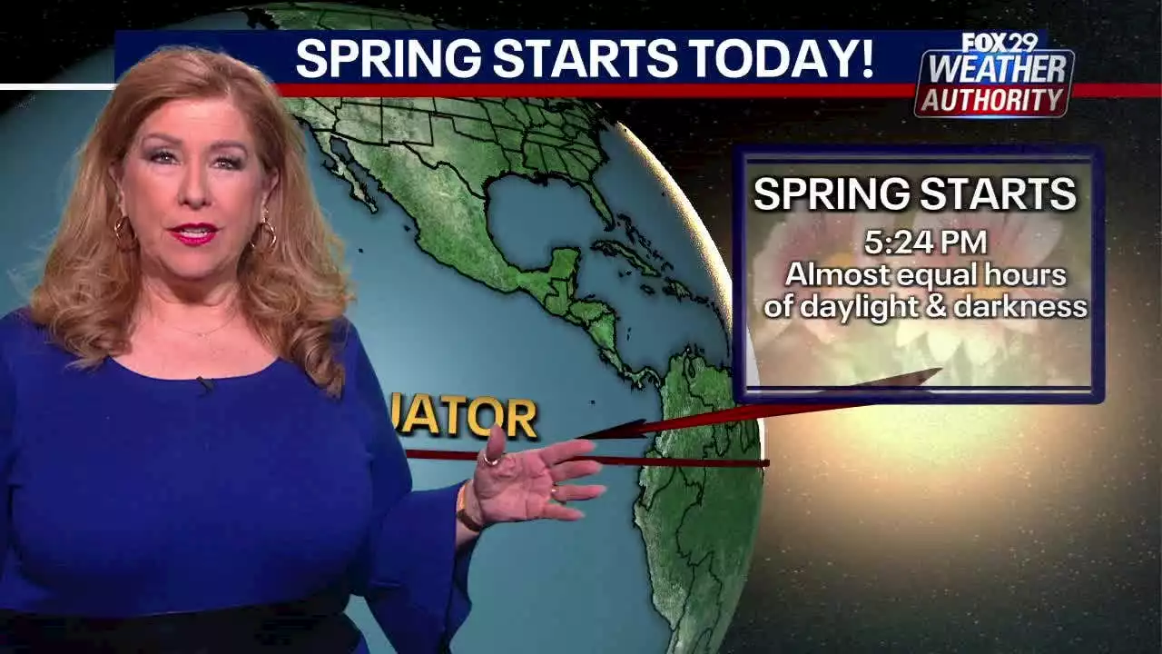 Weather Authority: Mild temperatures, sunshine expected for first day of Spring