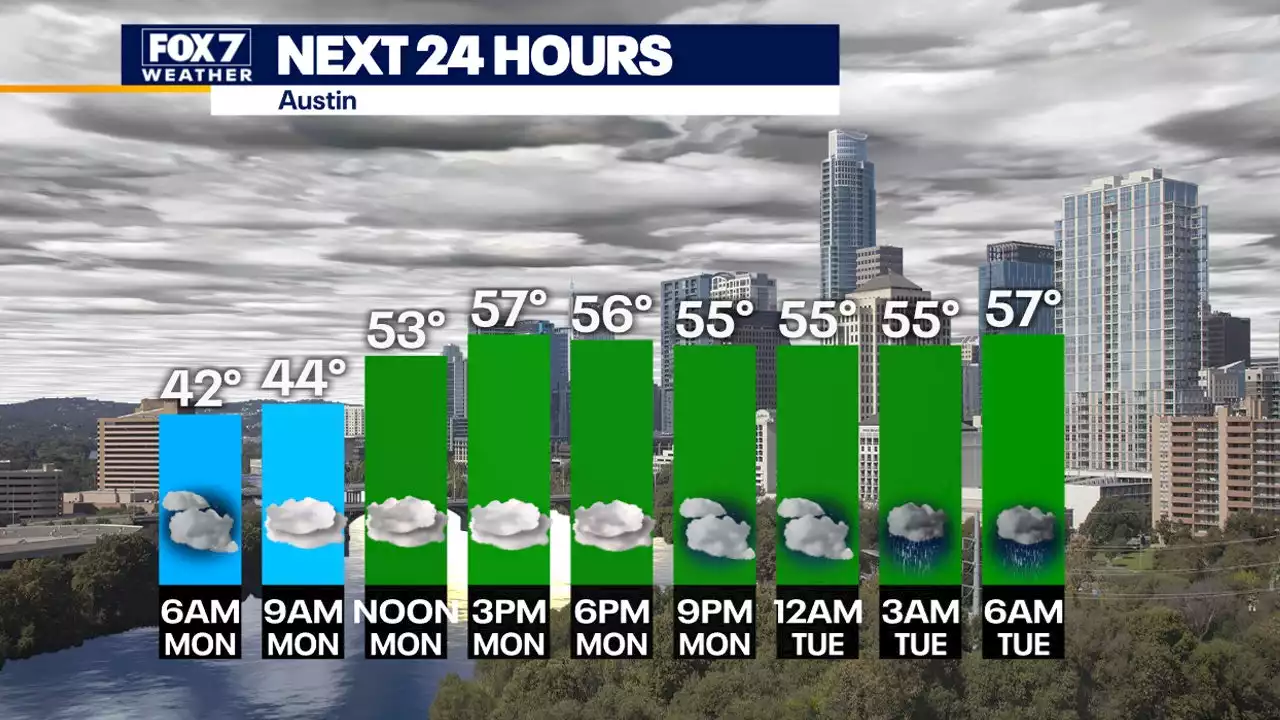 Chilly day today before warm front arrives