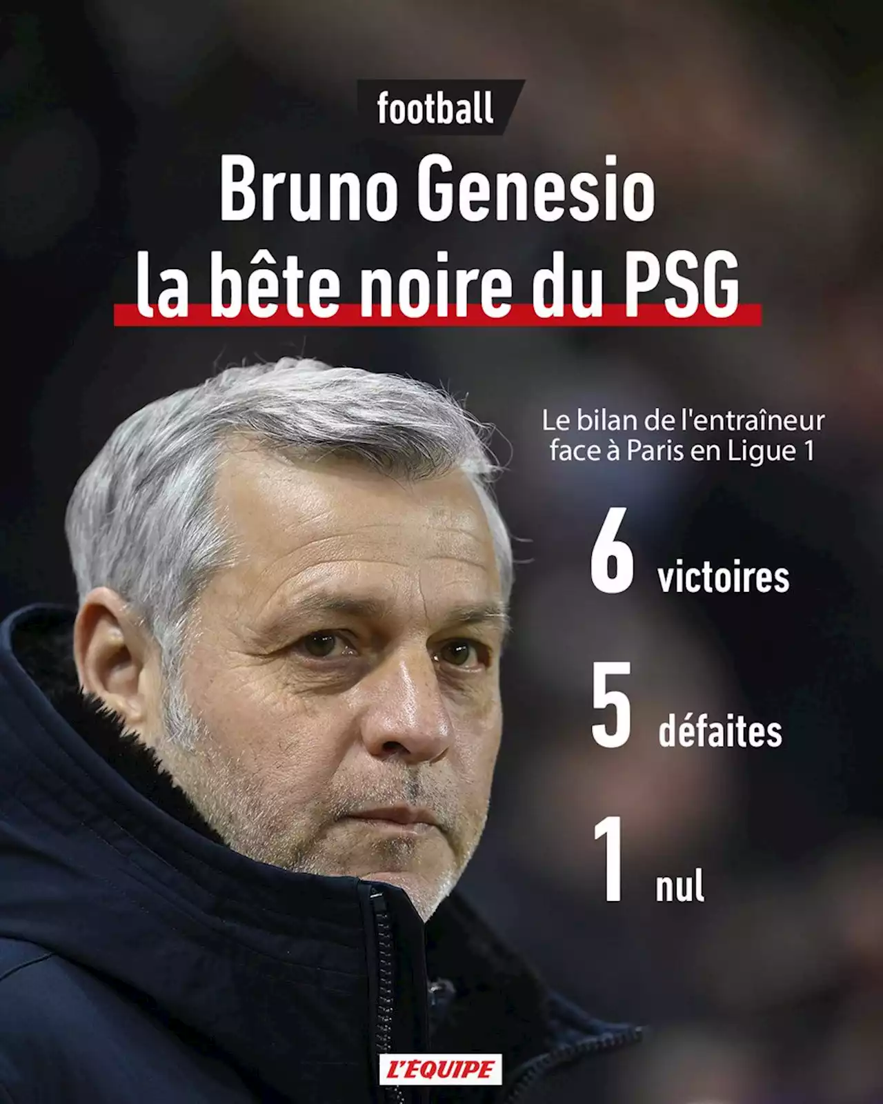 Bruno Genesio, la bête noire du PSG en Ligue 1