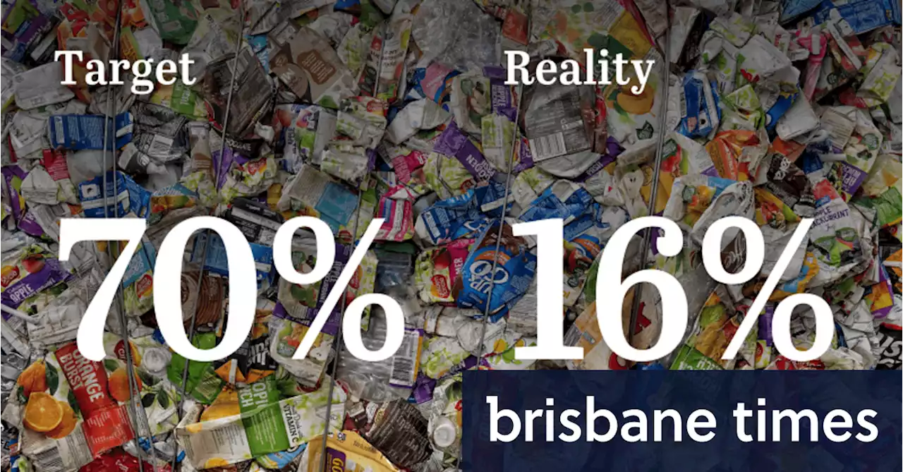 ‘Australia is way behind’: Recycling targets fall out of reach