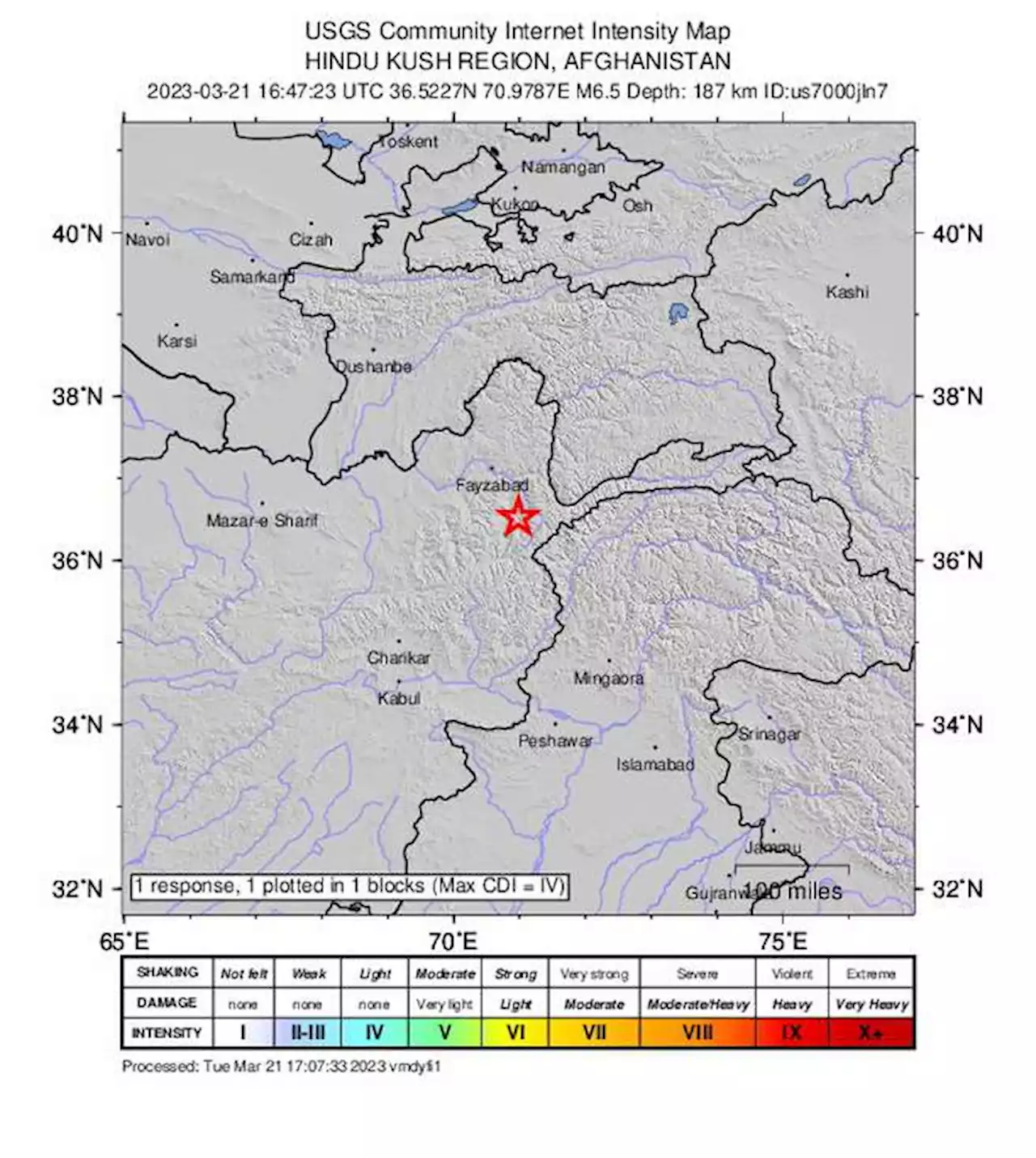 Terremoto de magnitud 6,5 sacude Afganistán