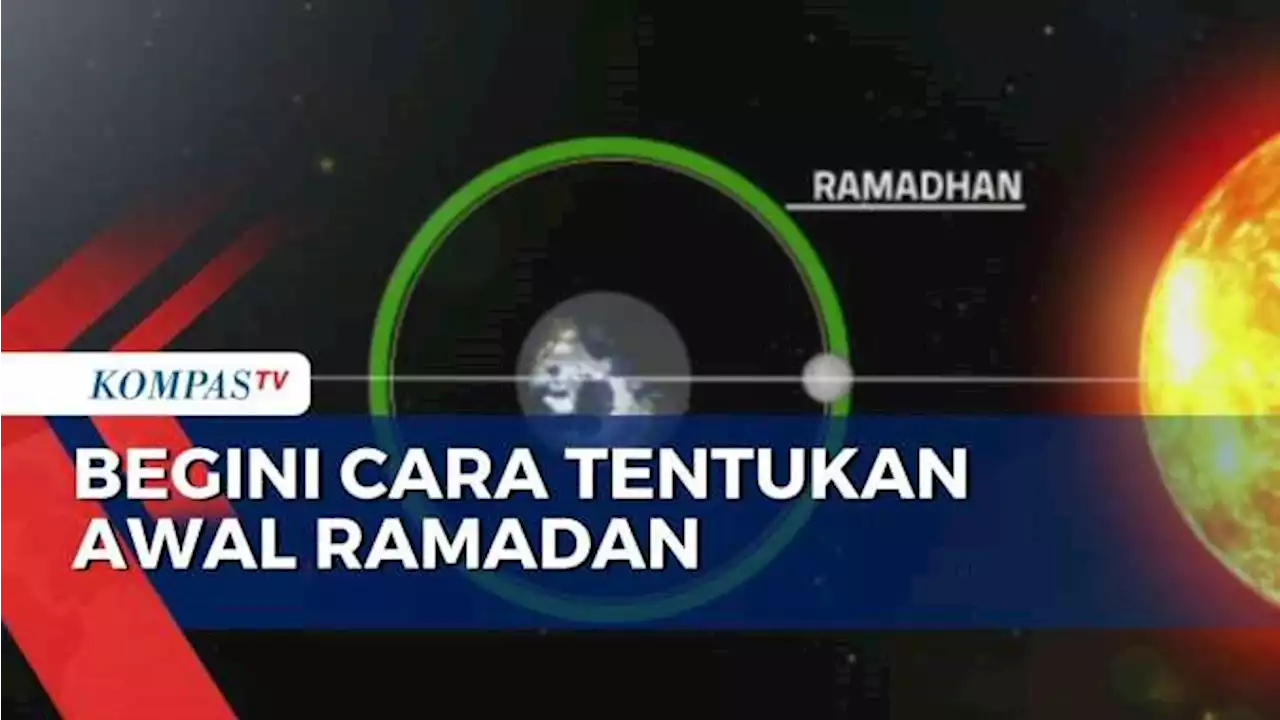 Ketahui, Begini Cara Tentukan Awal Ramadan dengan Hisab dan Rukyat