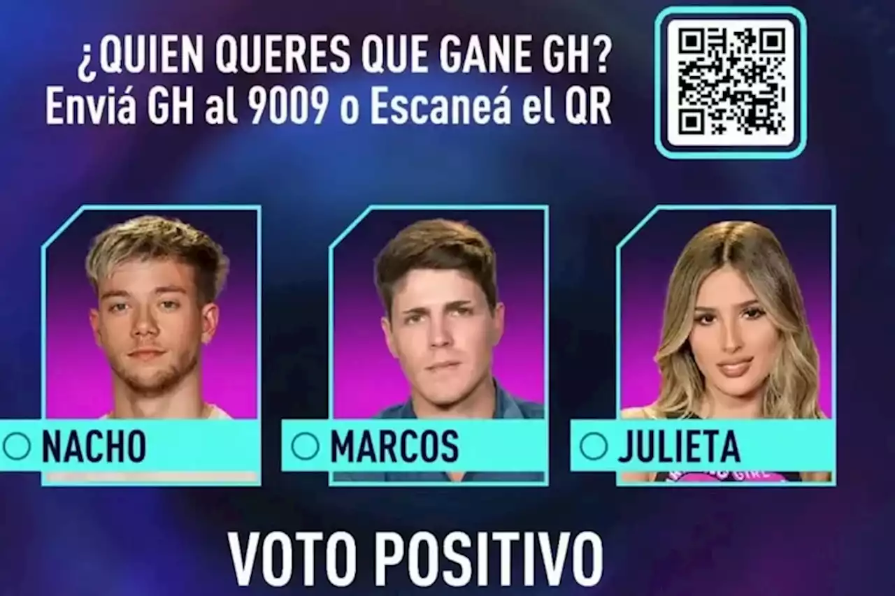 La final de Gran Hermano: quién gana, según los sitios de apuestas