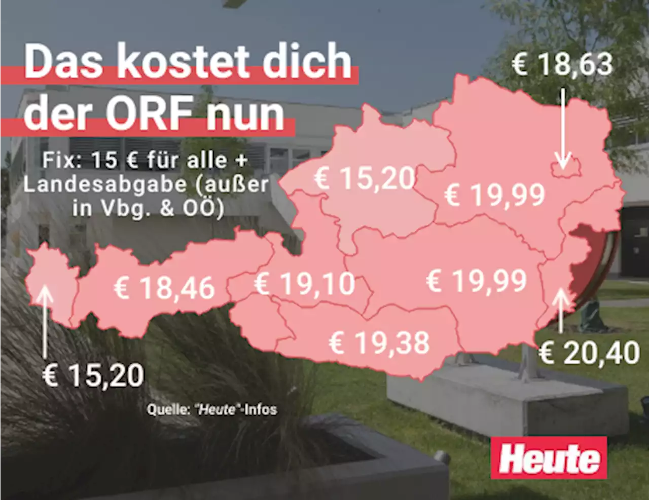 Hammer-Preise fix – so viel müssen alle für ORF zahlen