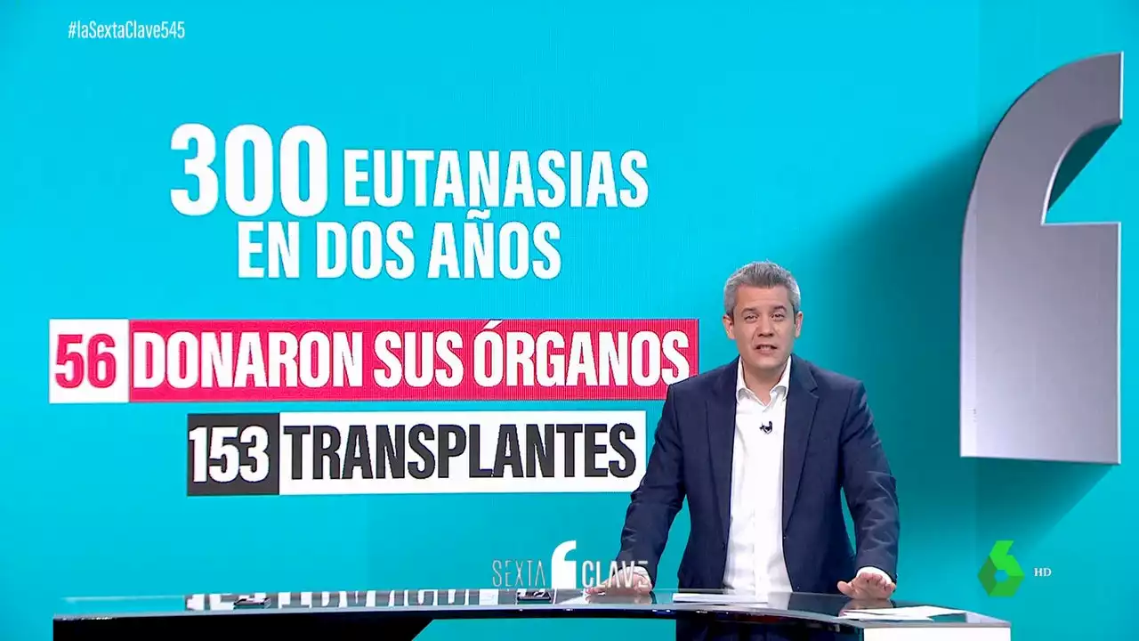 Las cifras de la ley de eutanasia desde su aprobación: 300 solicitantes, de los que 50 donaron sus órganos