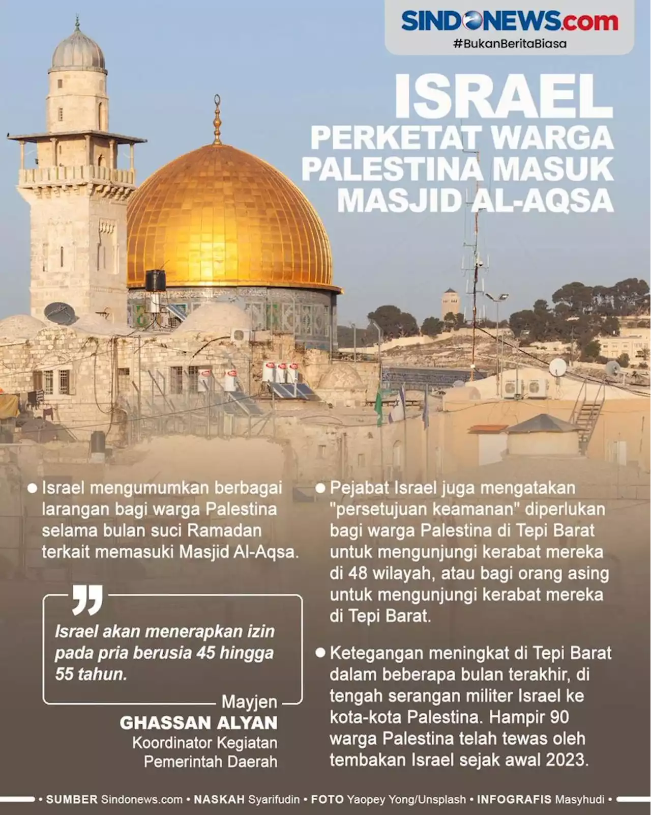 Israel Perketat Warga Palestina Masuk Al-Aqsa Selama Ramadan