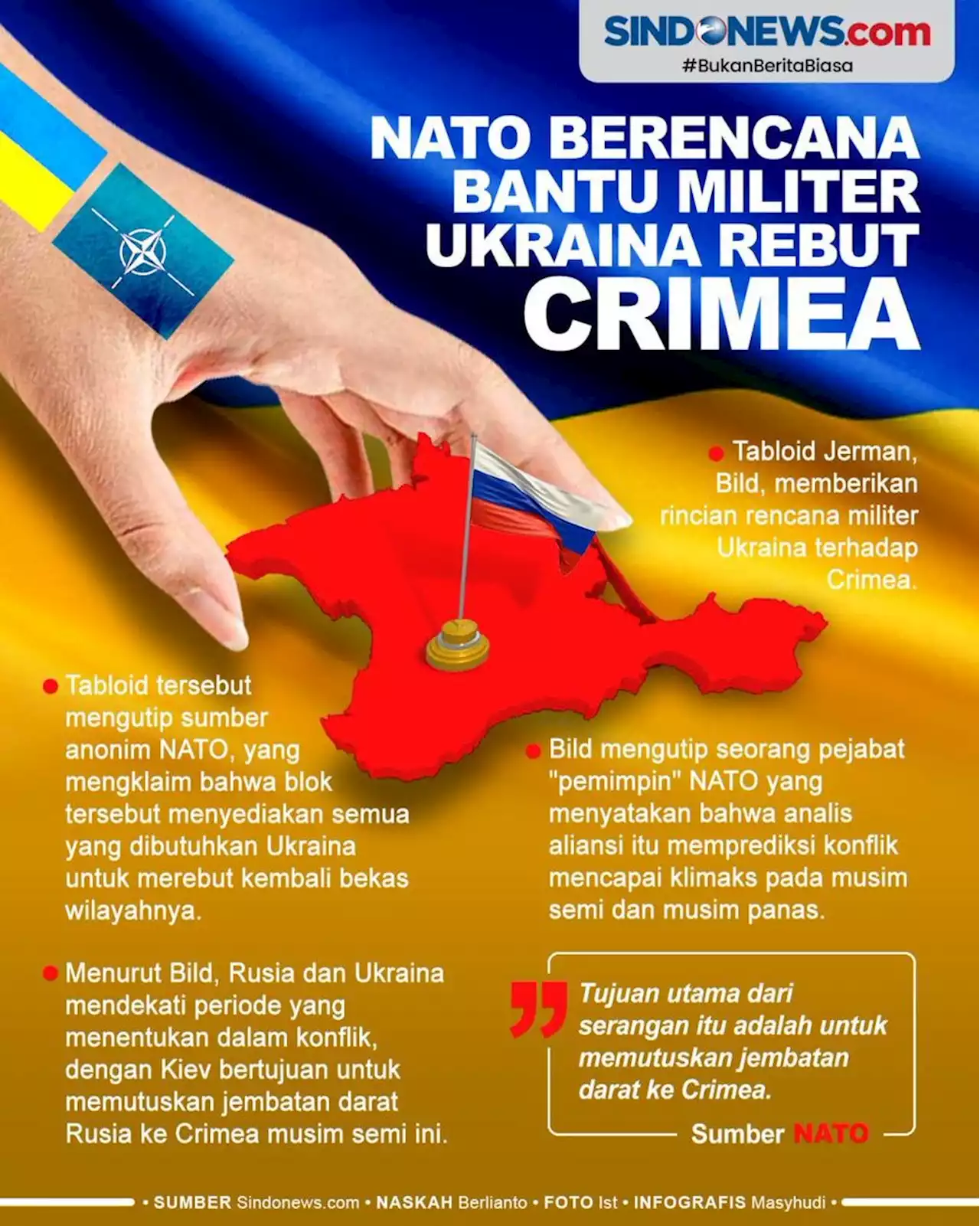 Militer Ukraina Dibantu NATO Berencana Rebut Kembali Crimea