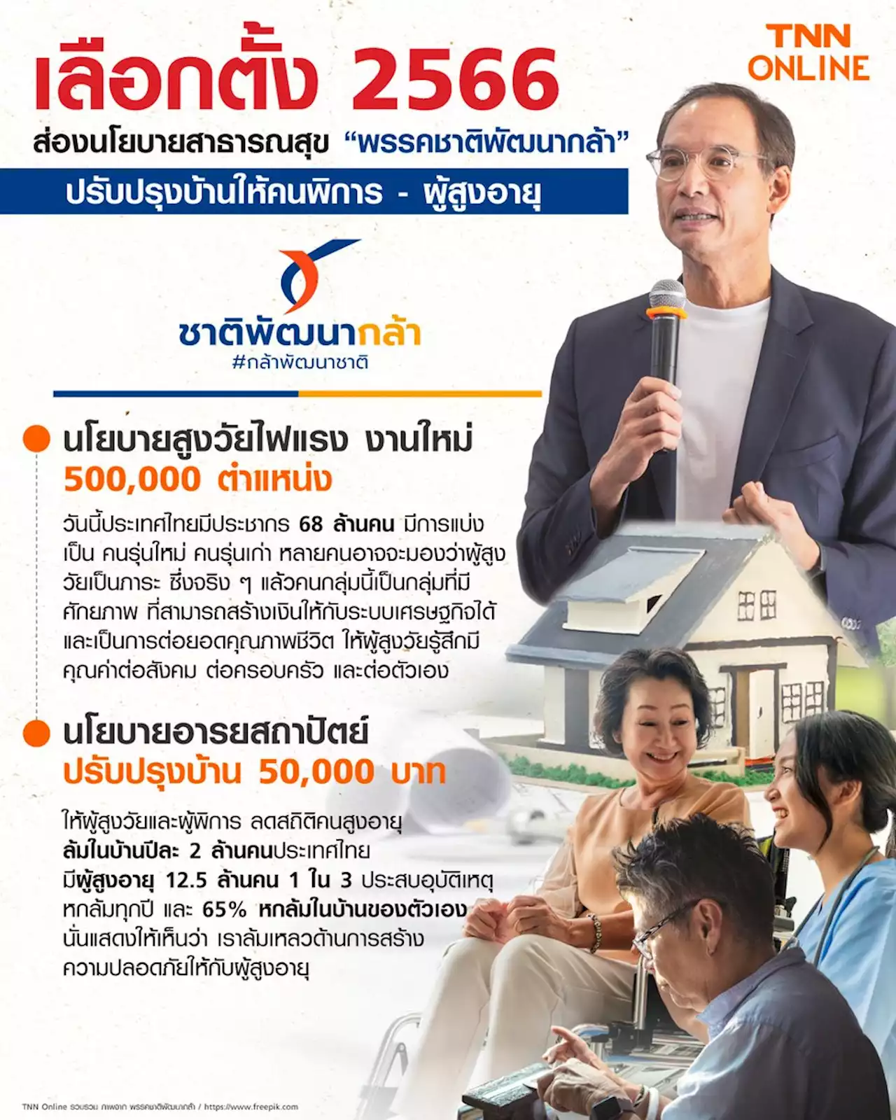 เลือกตั้ง 2566 ส่องนโยบายสาธารณสุข “พรรคชาติพัฒนากล้า ”