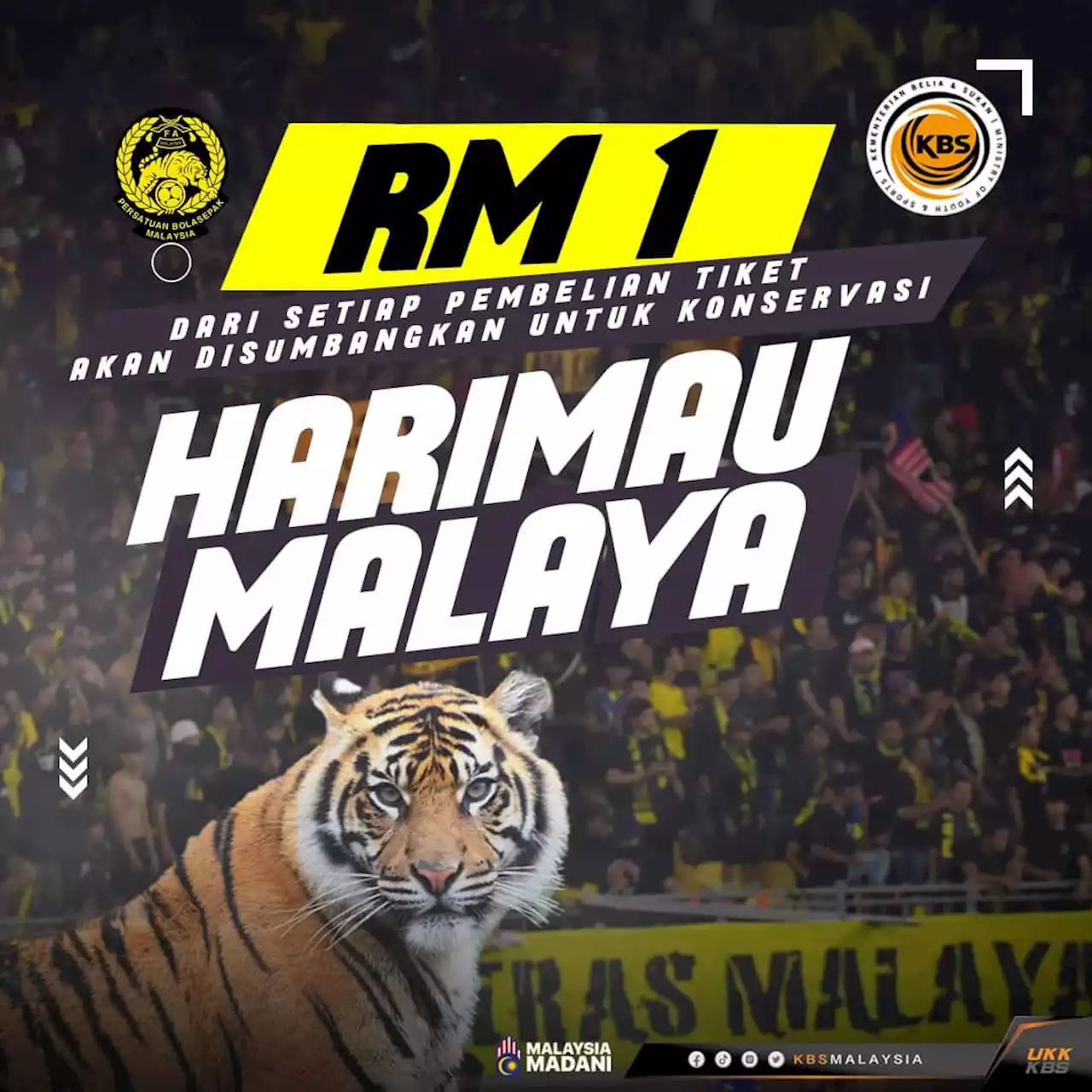 Jangan biar hanya tinggal sokongan kepada 'Harimau Malaya'