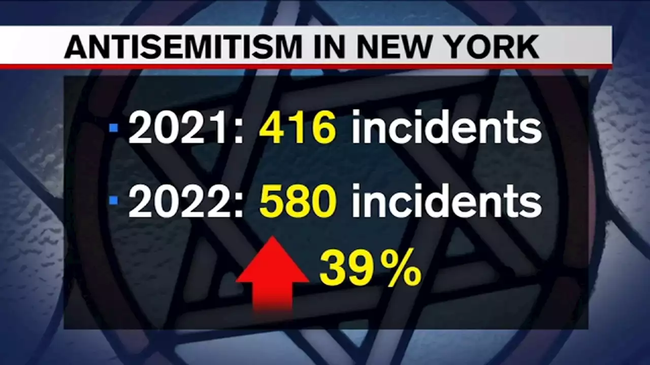 Anti-Defamation League reports 39% spike in antisemitic incidents in New York in 2022