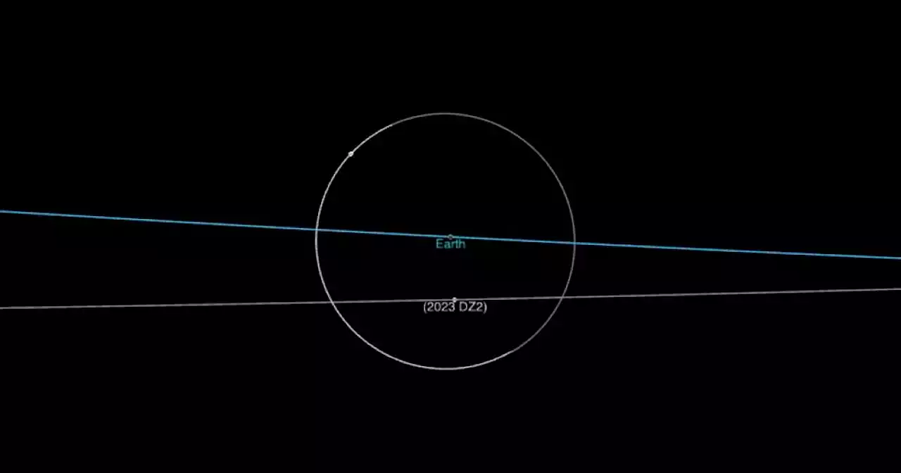 Astronomie. L’astéroïde 2023 DZ2 frôlera la Terre ce samedi