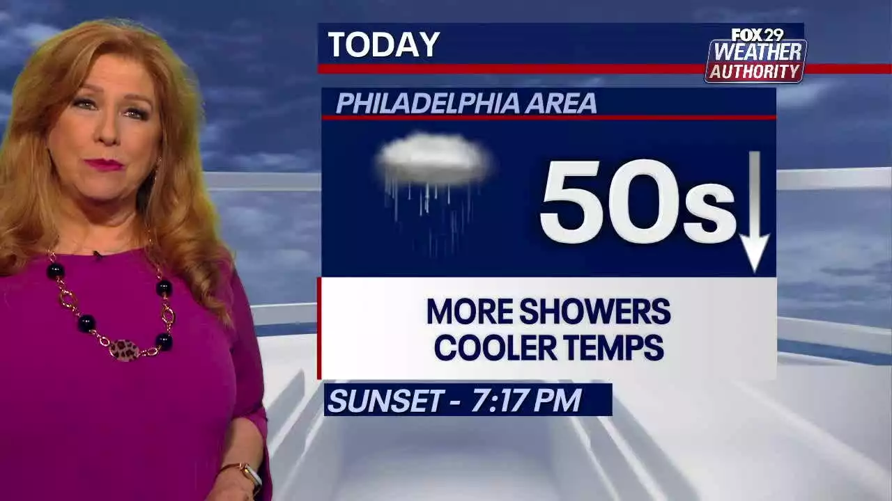 Weather Authority: Showers continue Friday ahead of cloudy, rainy Saturday