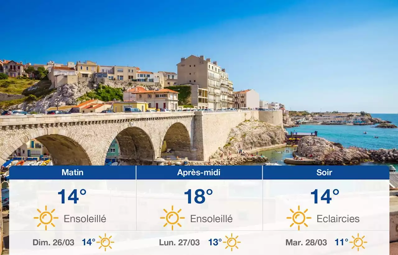 Prévisions météo du samedi 25 mars 2023 à Marseille