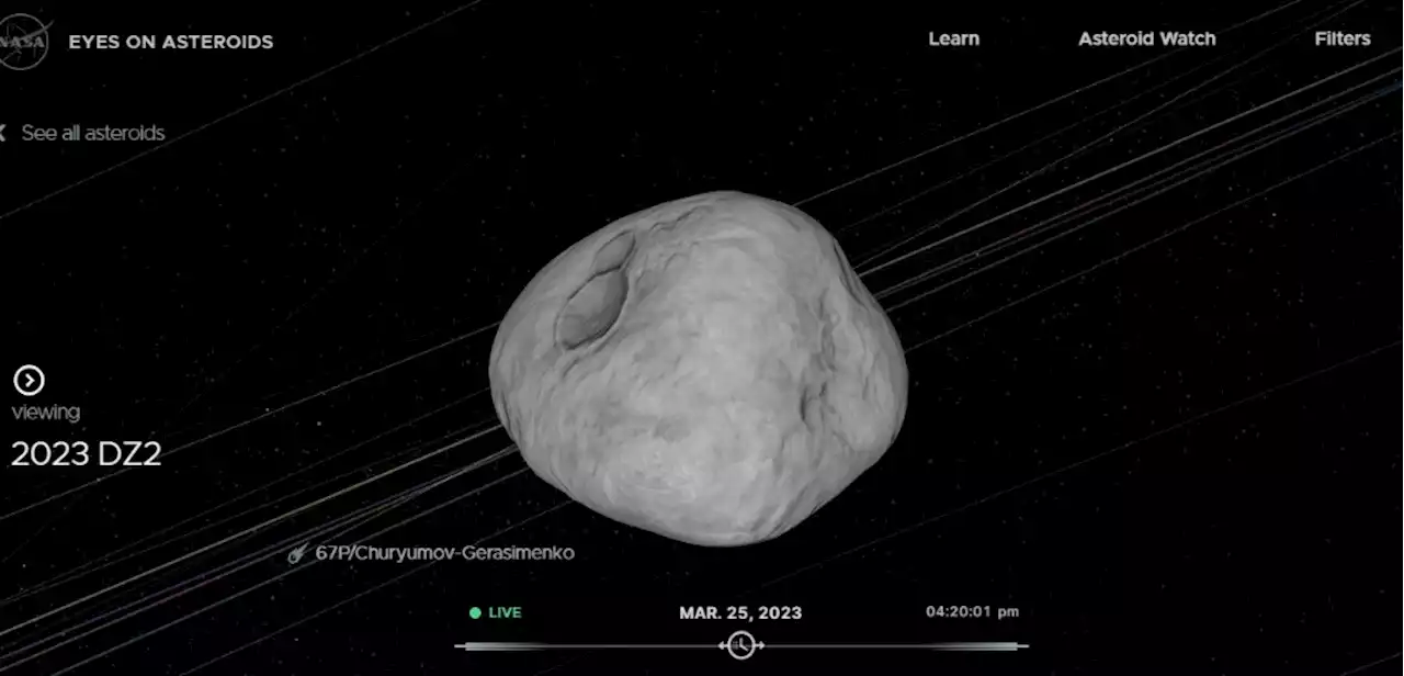 Asteroide 2023 DZ22 cruzará órbitas de la Tierra y Luna esta noche