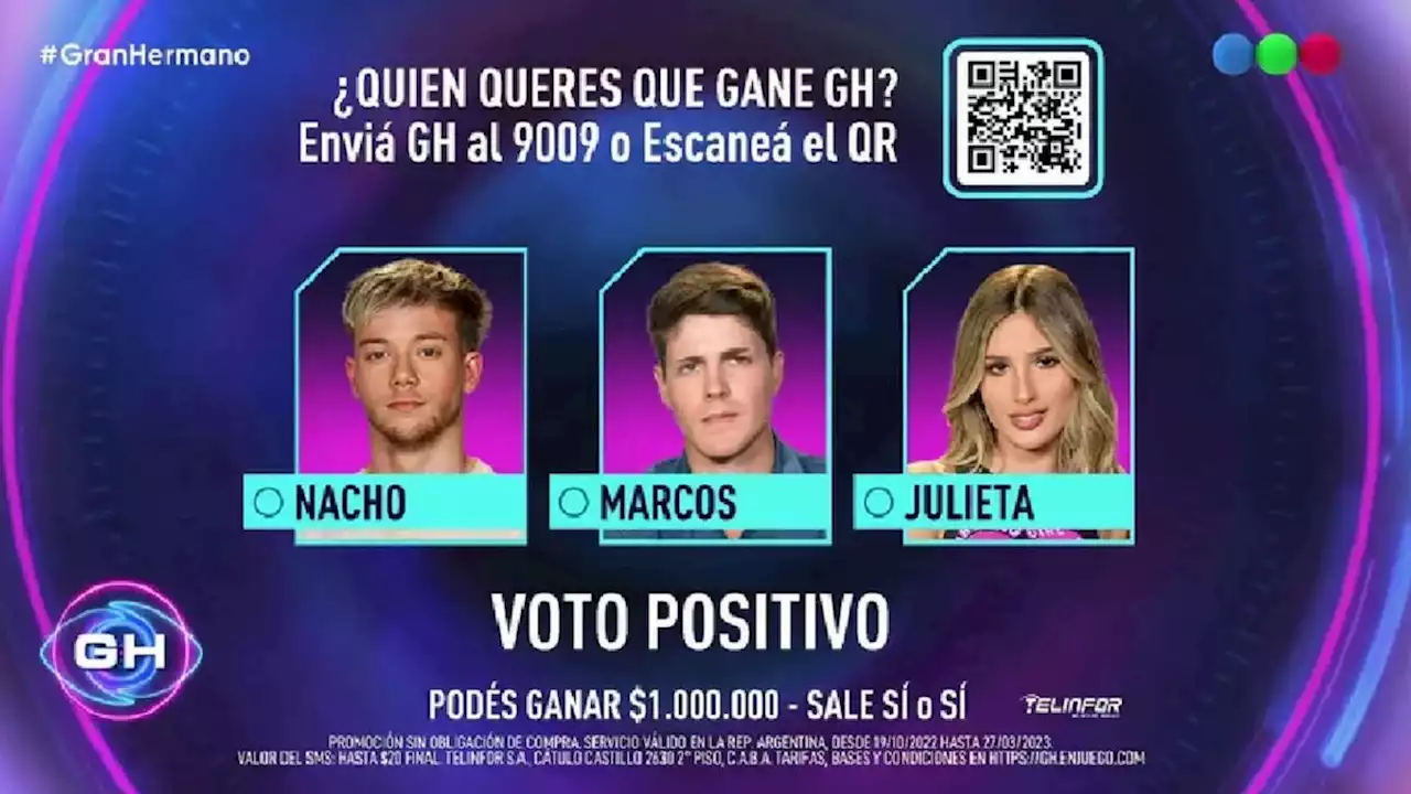 Final de Gran Hermano: qué dicen las apuestas