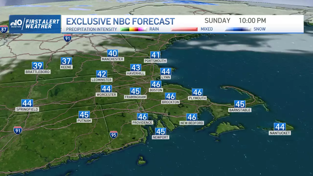 Bright, Mild and Windy Sunday in New England