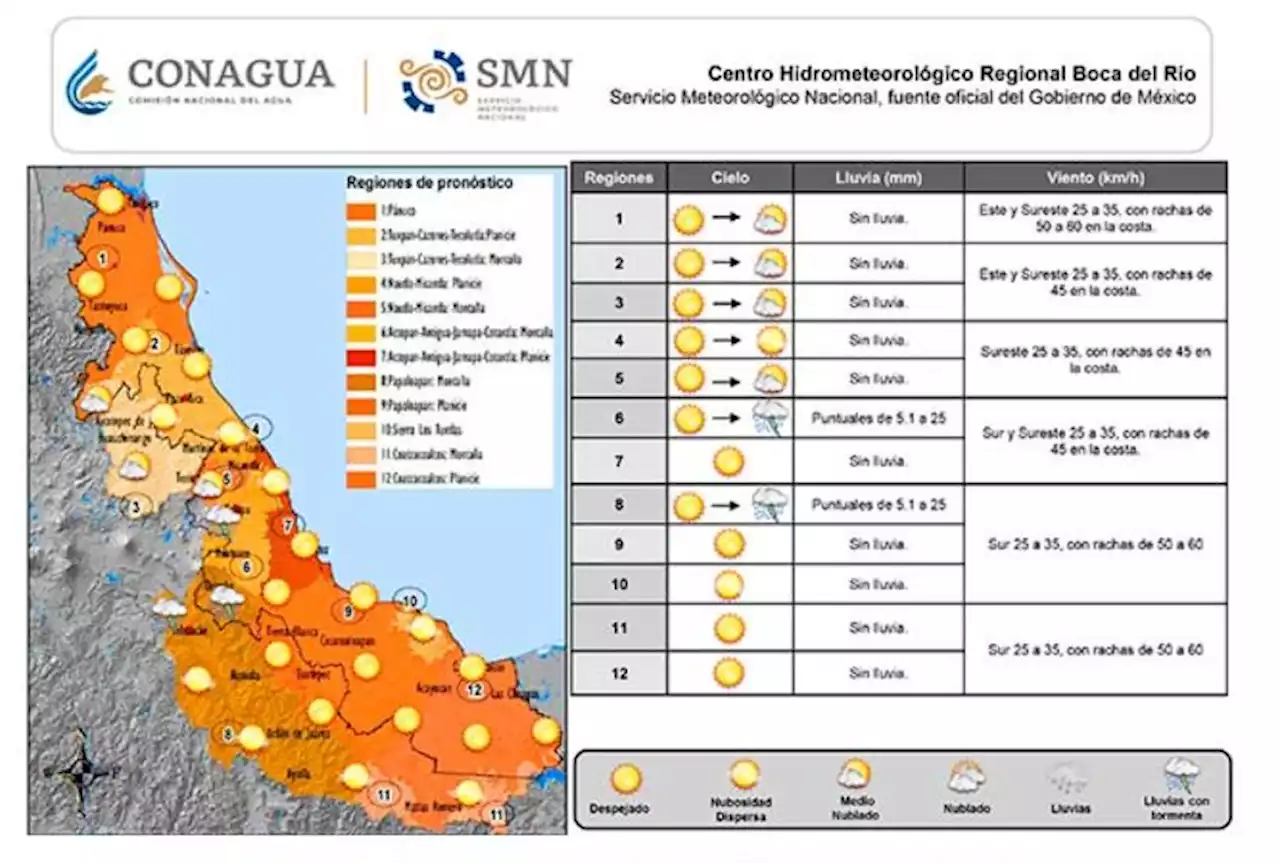 Prevén hasta 39°C, este lunes en Veracruz