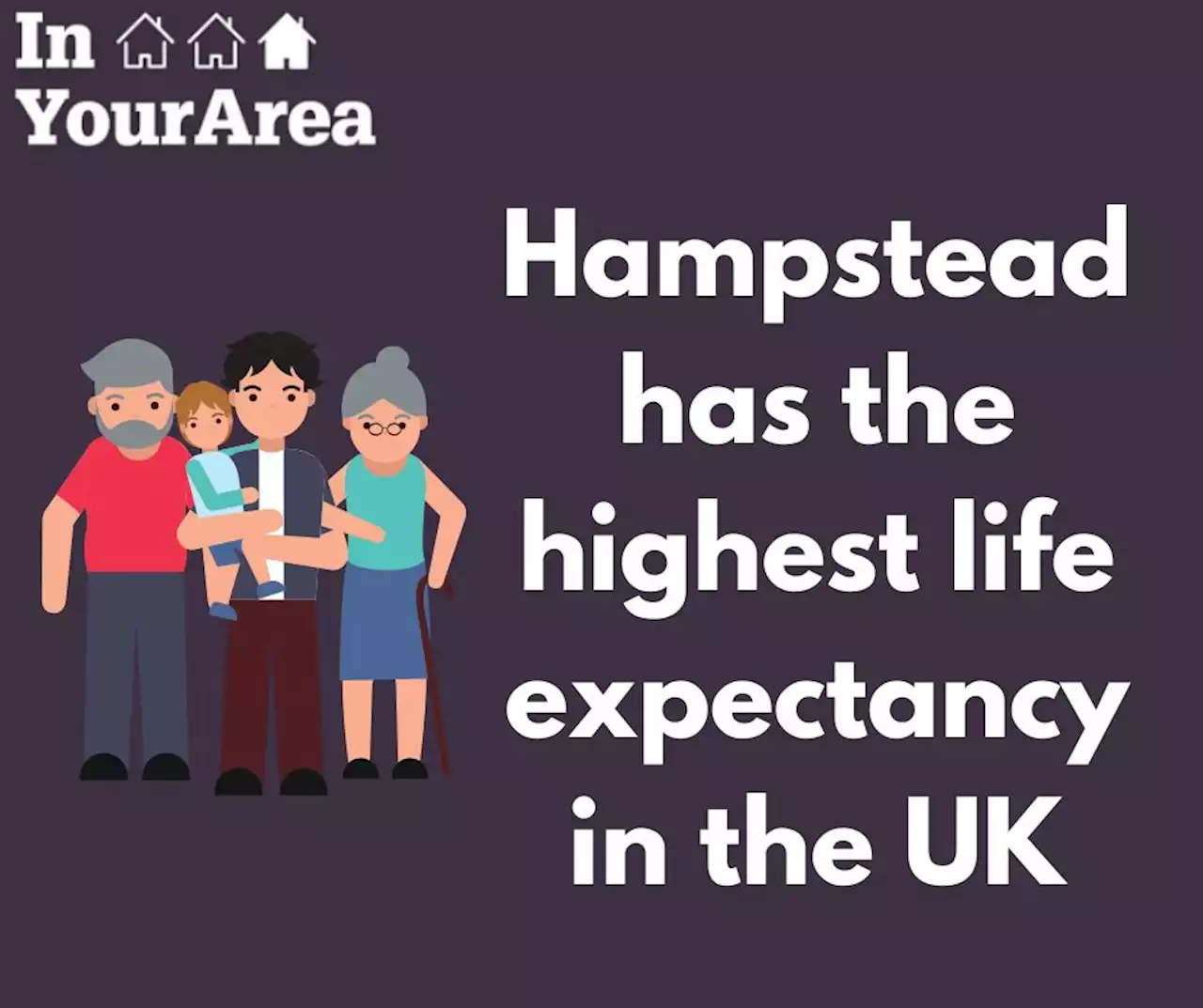 Your postcode can impact your life expectancy