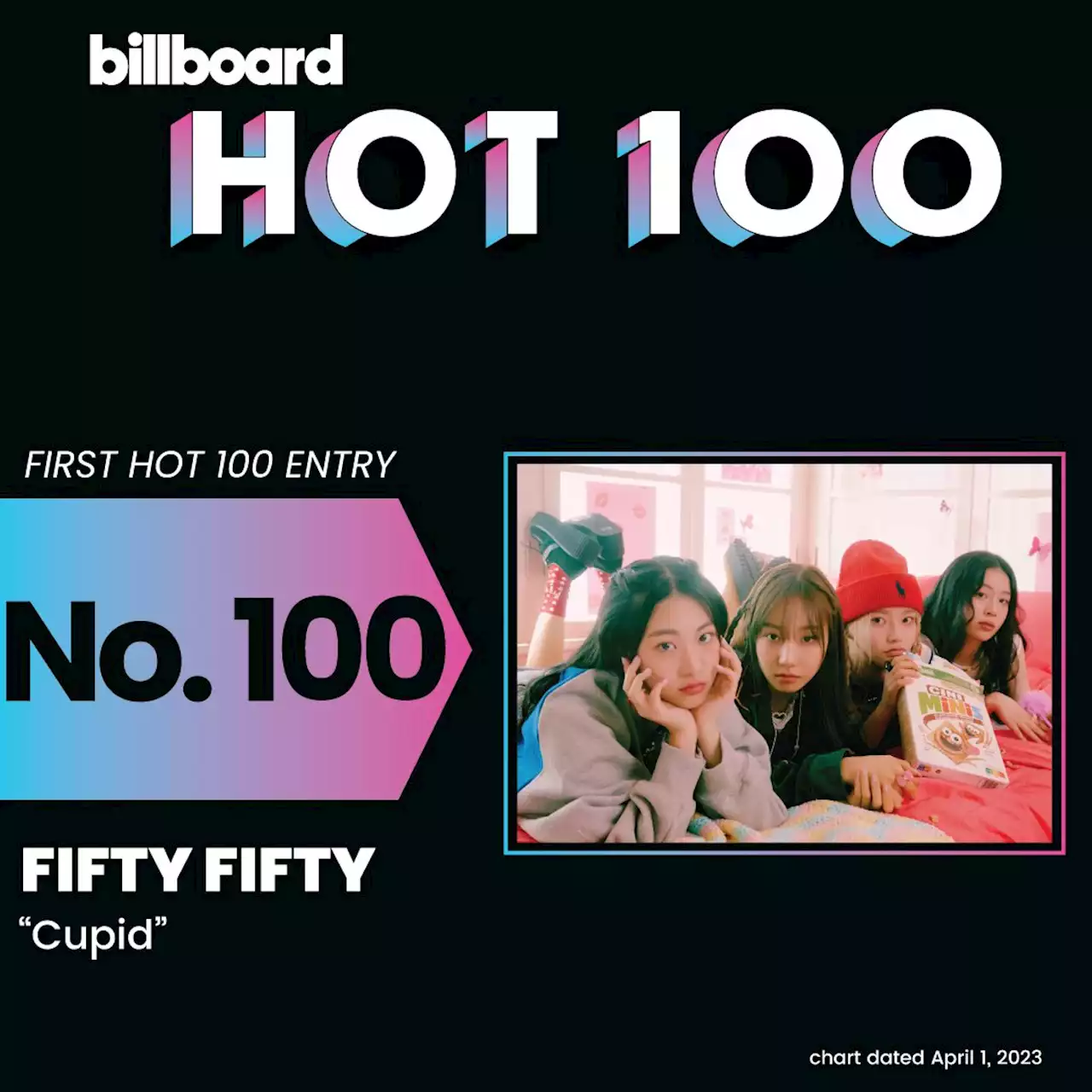 Hot 100 First-Timers: FIFTY FIFTY Feels the Love With ‘Cupid’