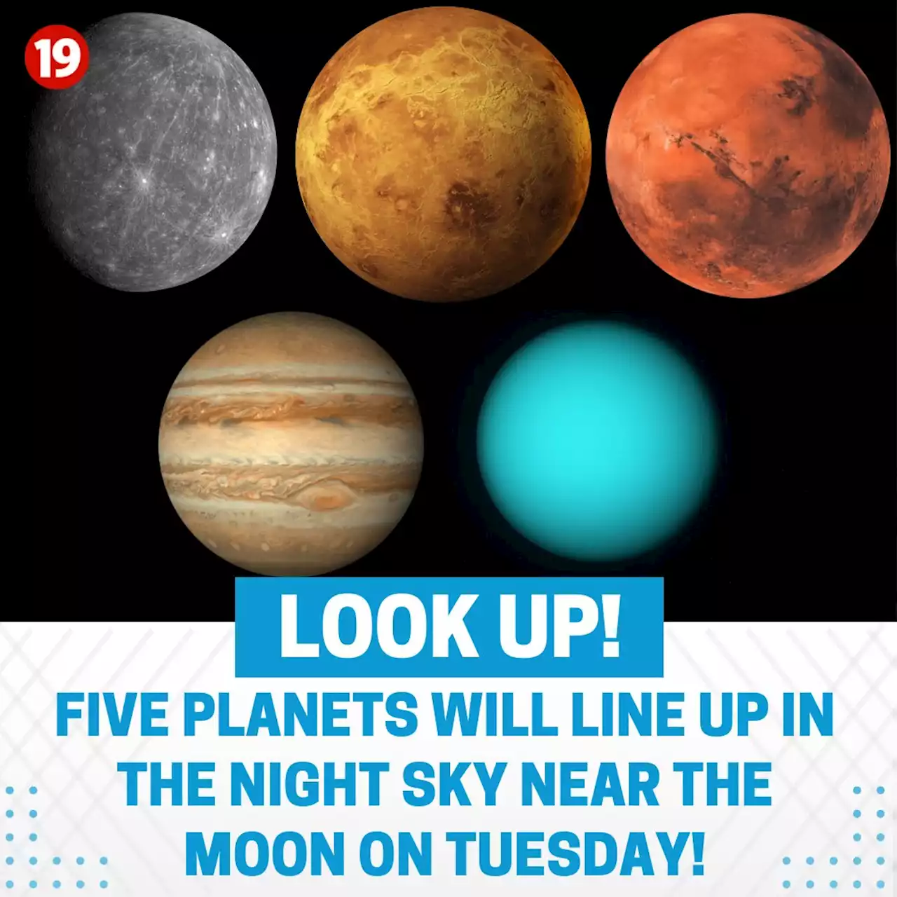 Planets on parade: 5 will be lined up in night sky this week