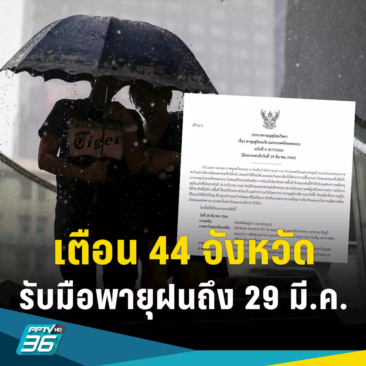 กรมอุตุฯเตือน “พายุฤดูร้อน” ฉบับที่ 8 เช็ก 44 จว.เจอฝนถล่ม-ลูกเห็บตก