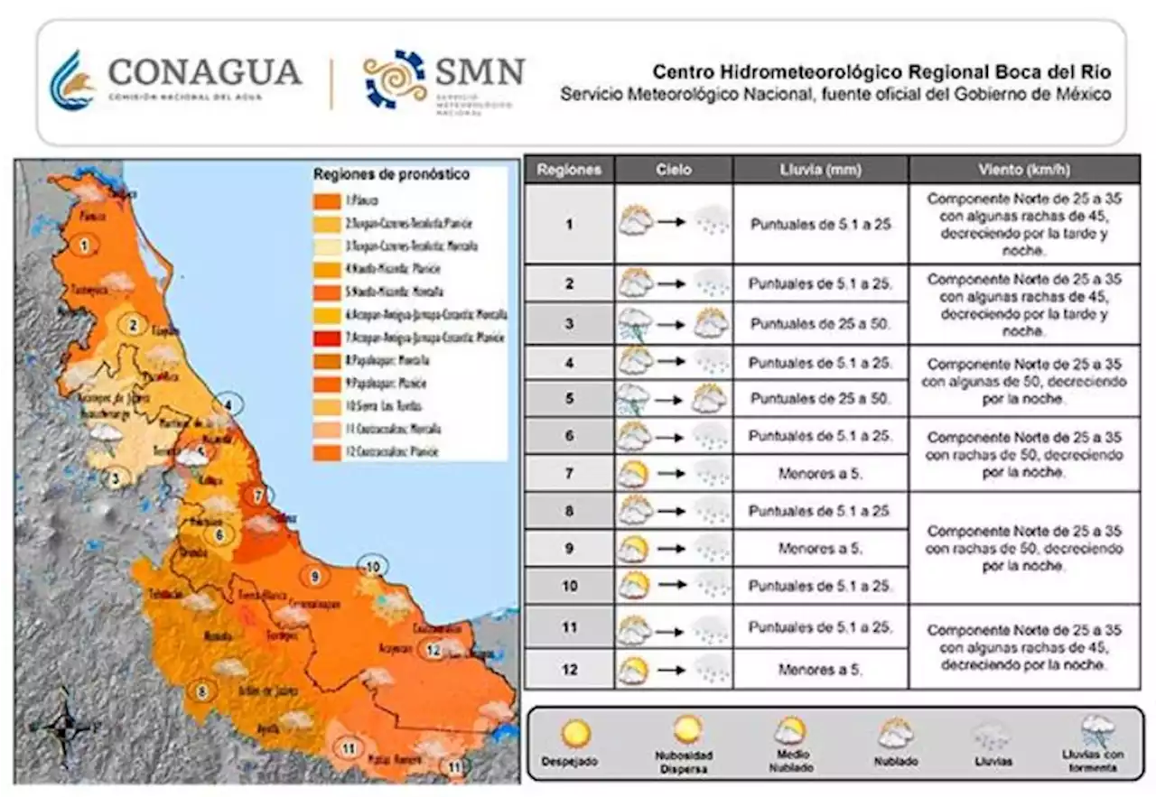 Persistirán lluvias este miércoles en Veracruz