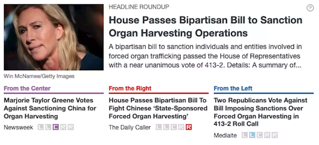 House Passes Bipartisan Bill to Sanction Organ Harvesting Operations