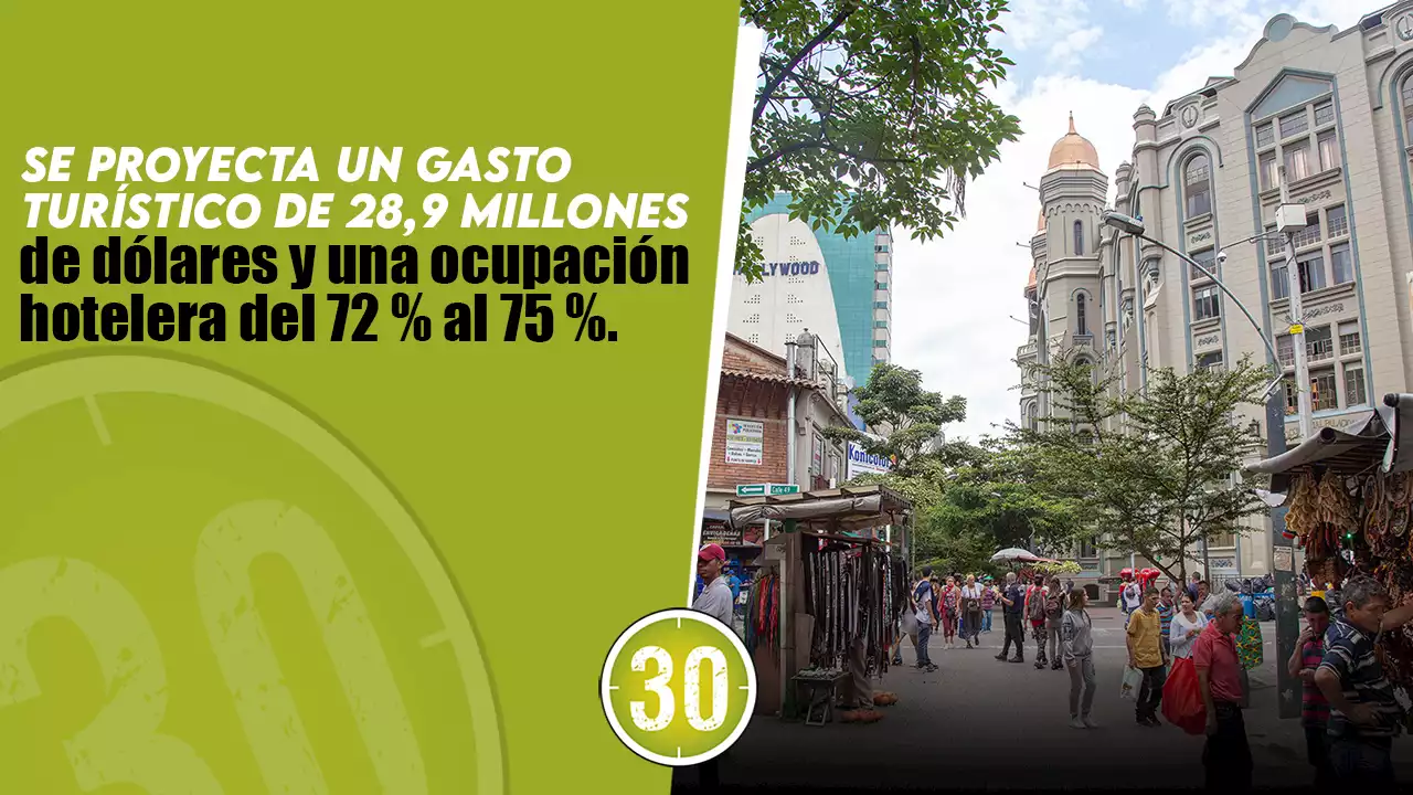 [VIDEO] 'El destino preferido': Medellín espera más de 60.000 visitantes en Semana Santa