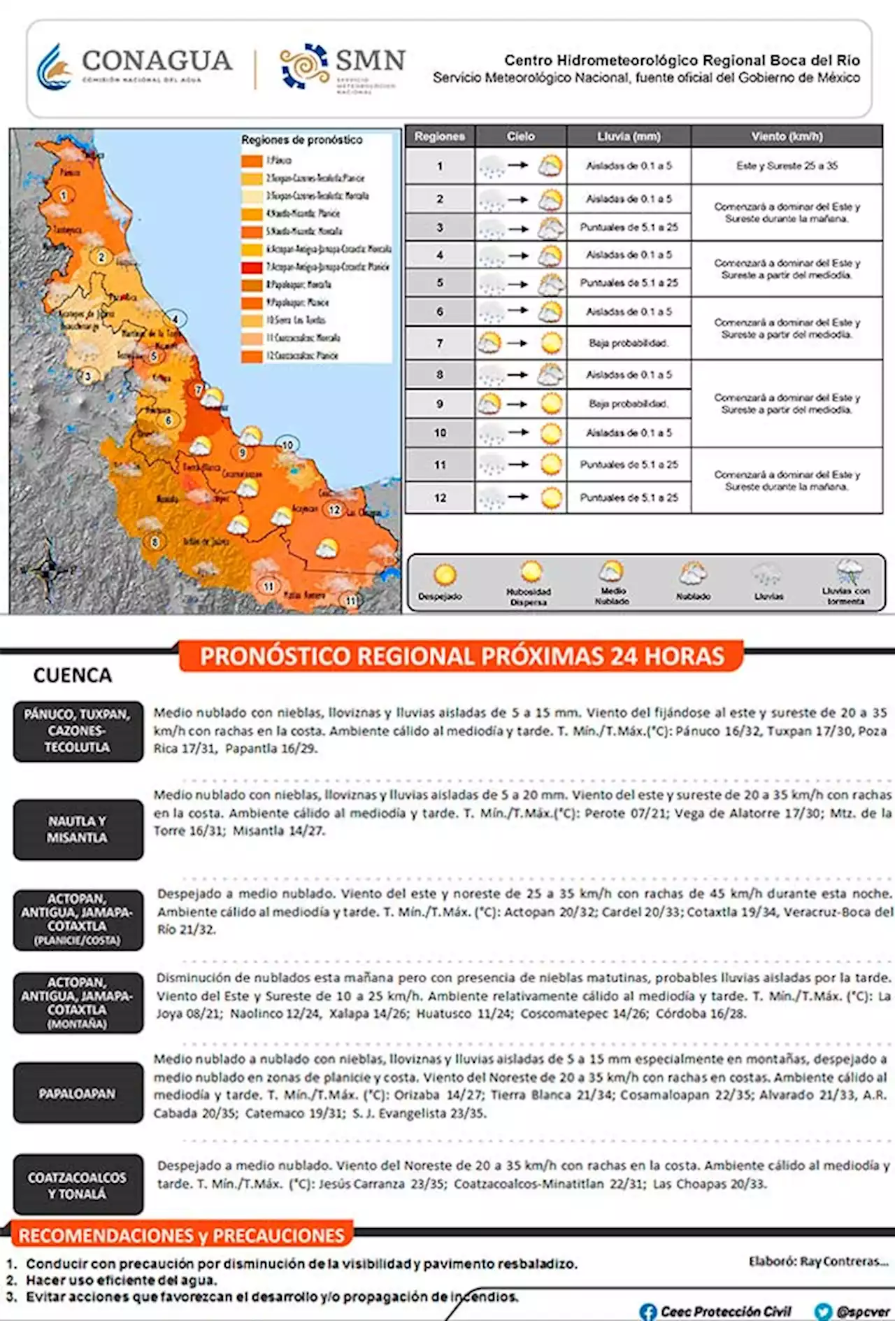 Jueves cálido con lluvias aisladas en centro y norte de Veracruz