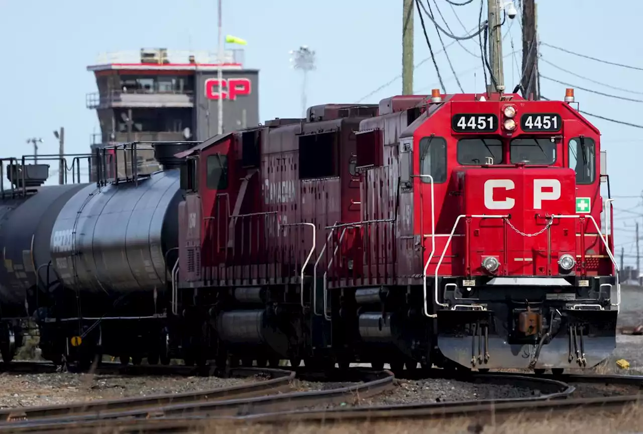 Bullish on Canadian Pacific Railway