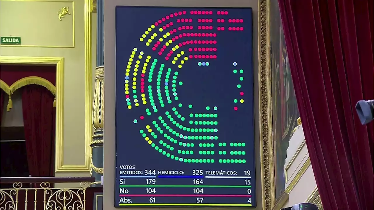 El Congreso convalida la nueva reforma de pensiones: cuándo entra en vigor y qué cambia