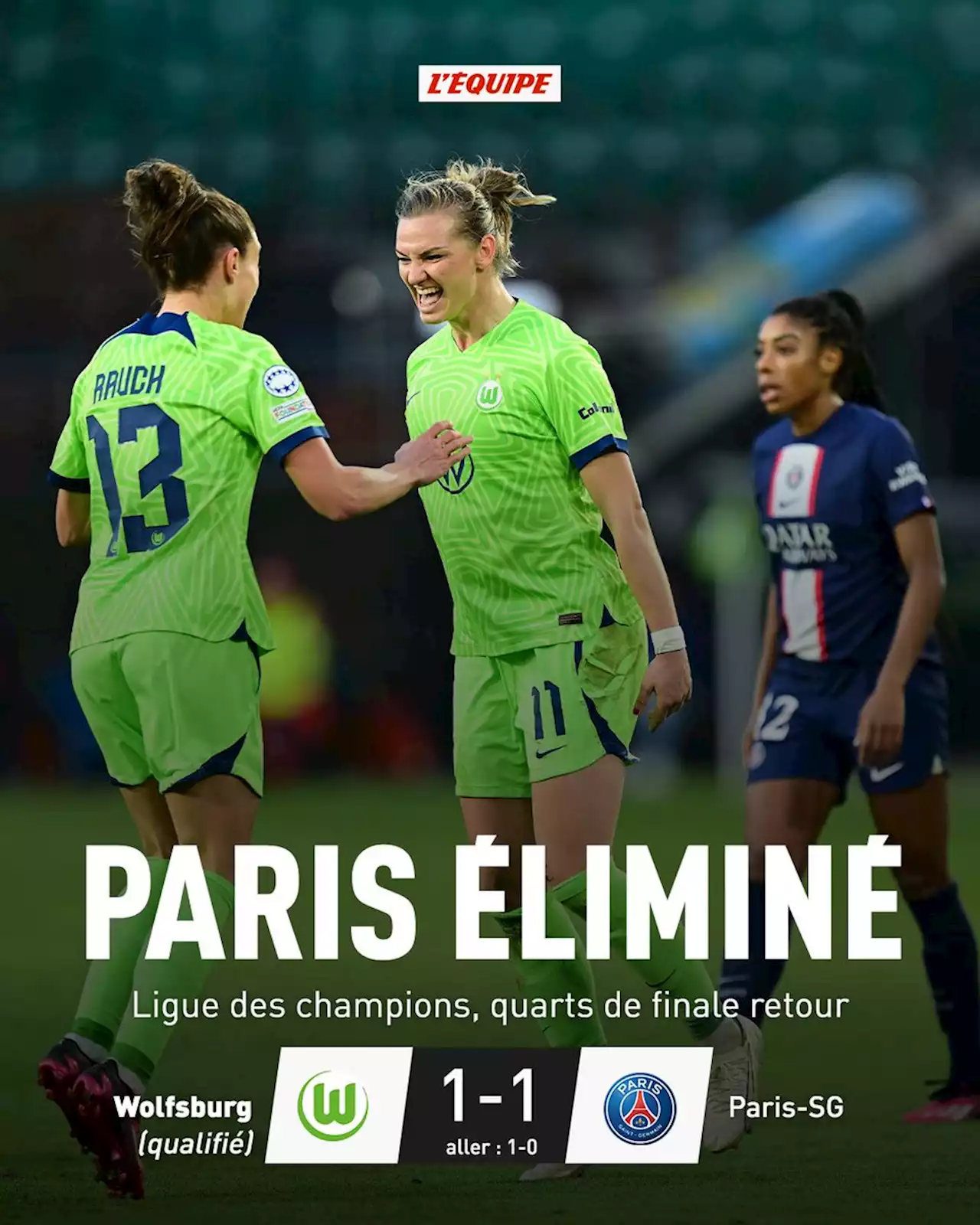 Wolfsburg (F) 1-1 Paris-SG (F), Ligue des champions (F) : Paris éliminé pour un but