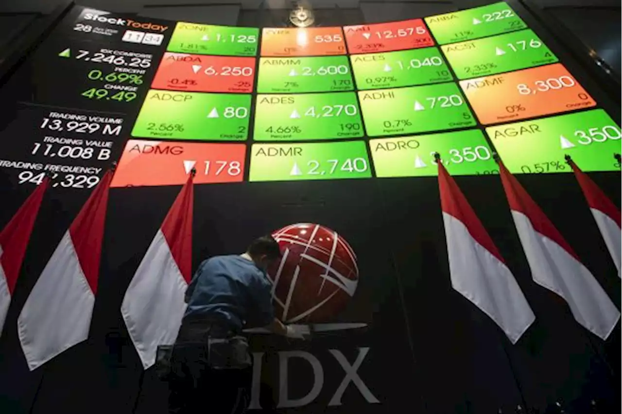 IHSG Dibuka Menguat 16,01 Poin Pagi Ini