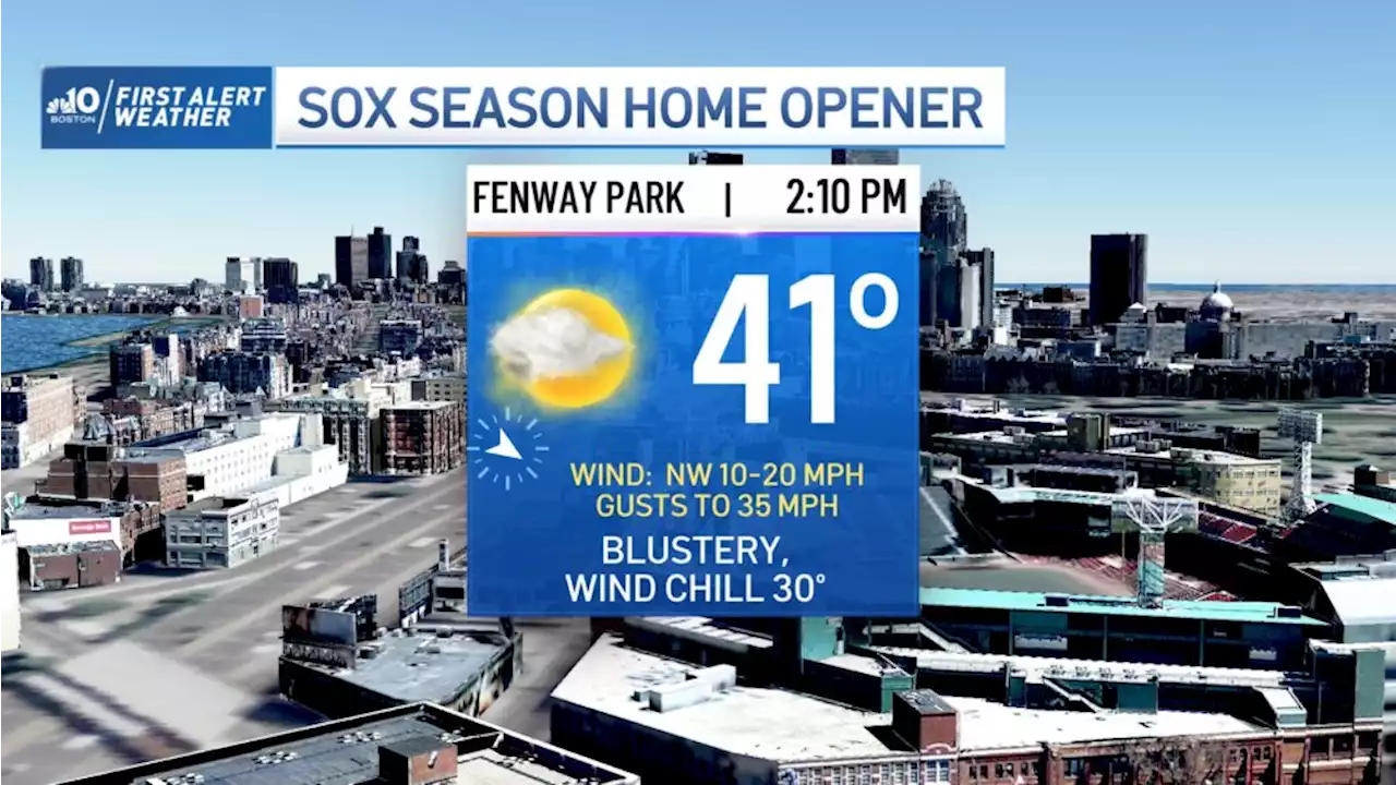 Wind could give fly balls and fans a hard time for Red Sox home opener