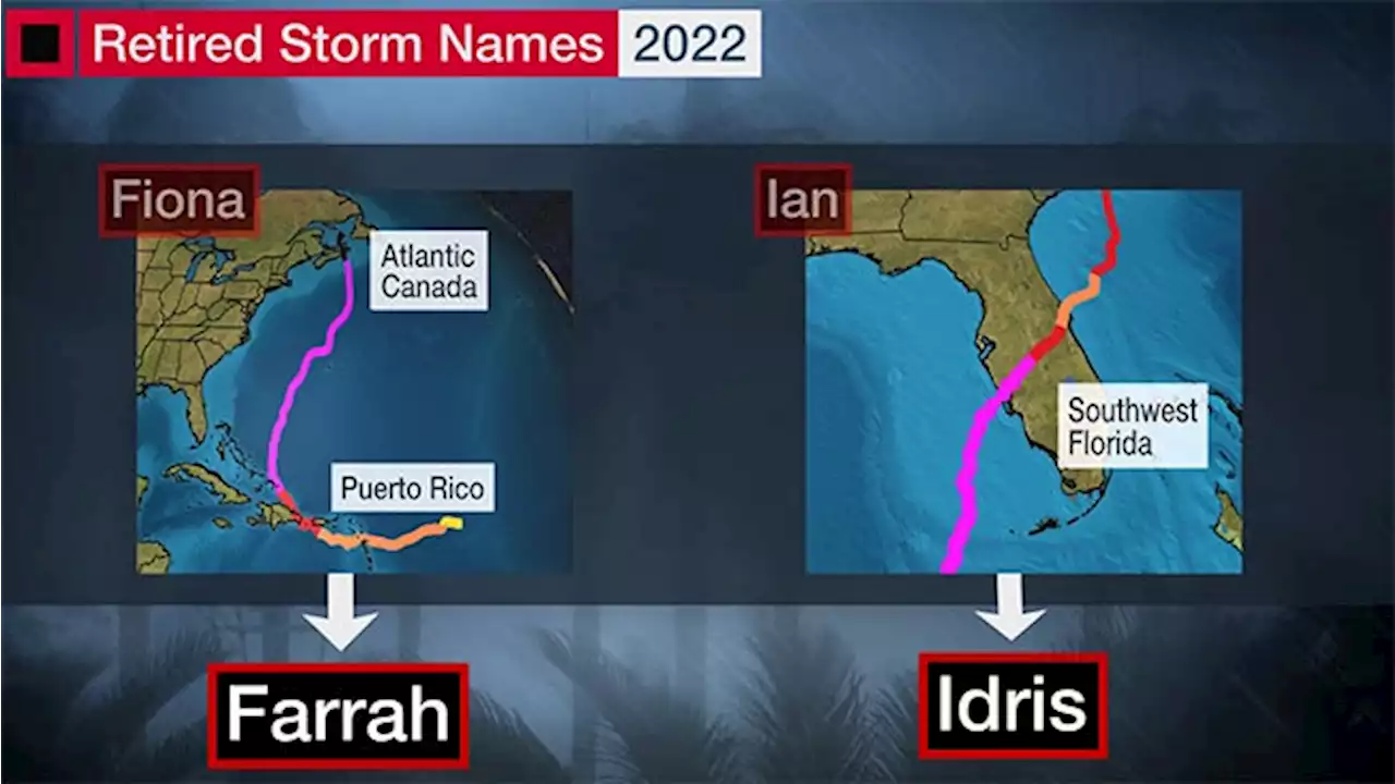 Ian, Fiona Retired From Future Hurricane Seasons | Weather.com