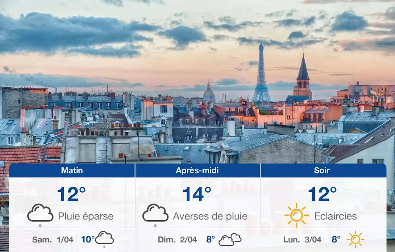 Prévisions météo du vendredi 31 mars 2023 à Paris