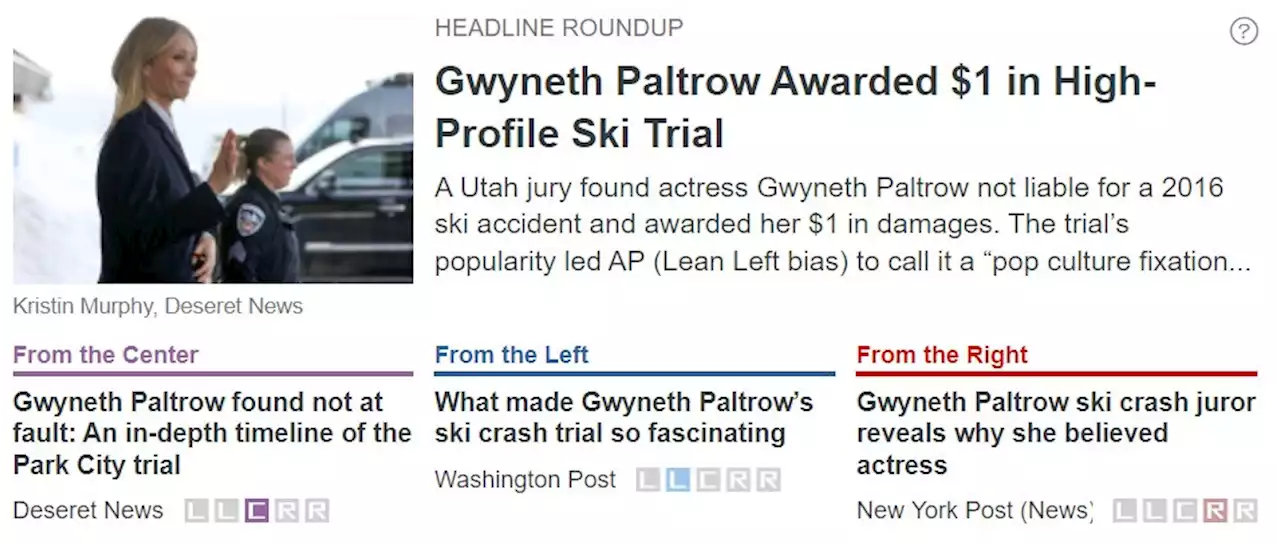 Gwyneth Paltrow Awarded $1 in High-Profile Ski Trial