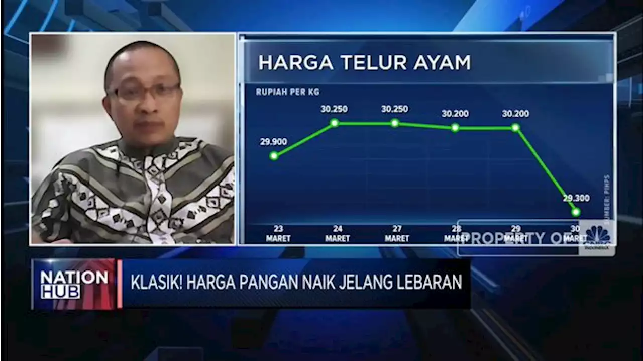 Pedagang Mengeluh, Operasi Pasar Tak 'Redam' Harga Beras dkk