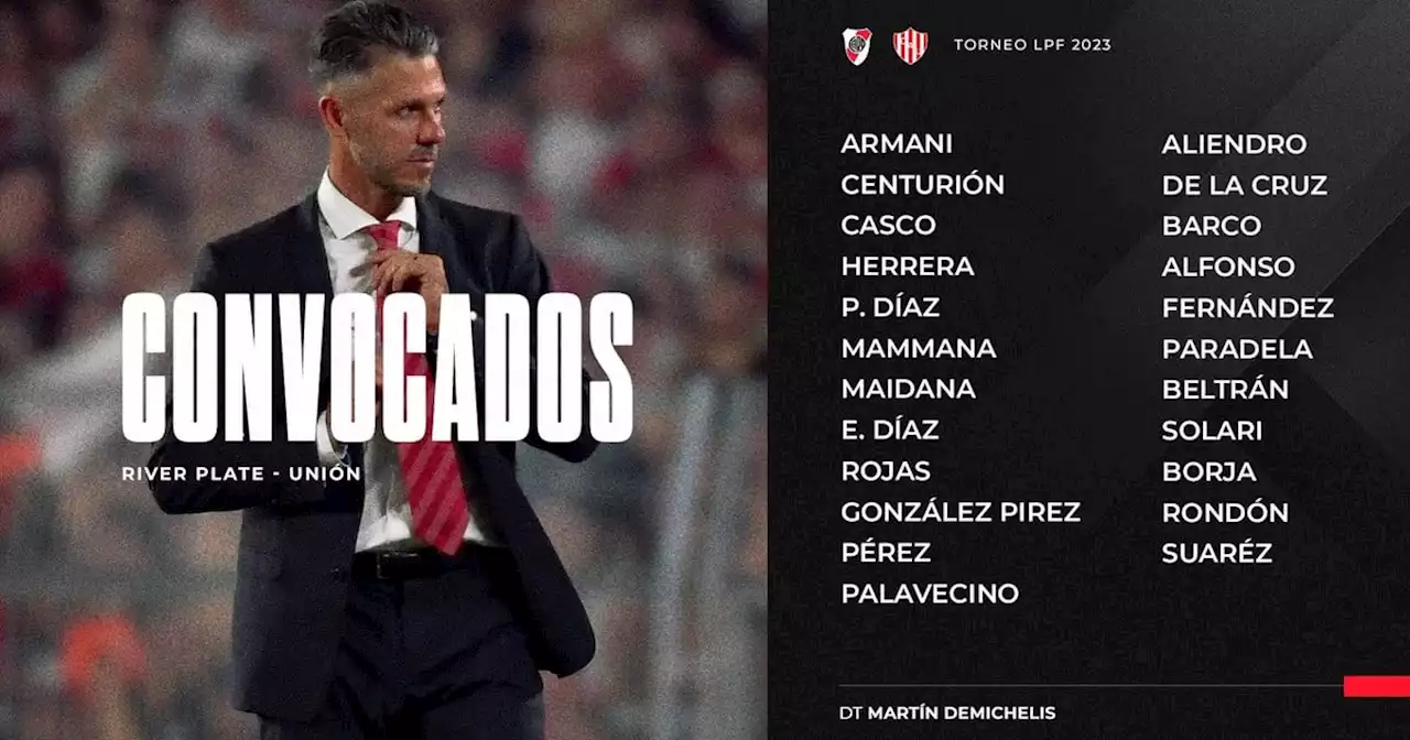 La lista de River, con una vuelta muy esperada