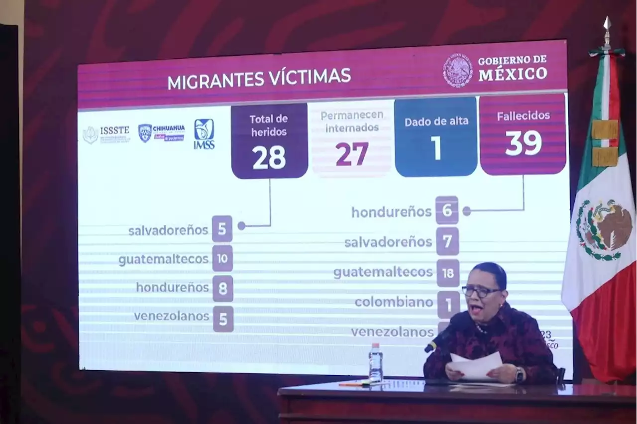 El viernes inicia proceso contra implicados en muerte de migrantes: SSC