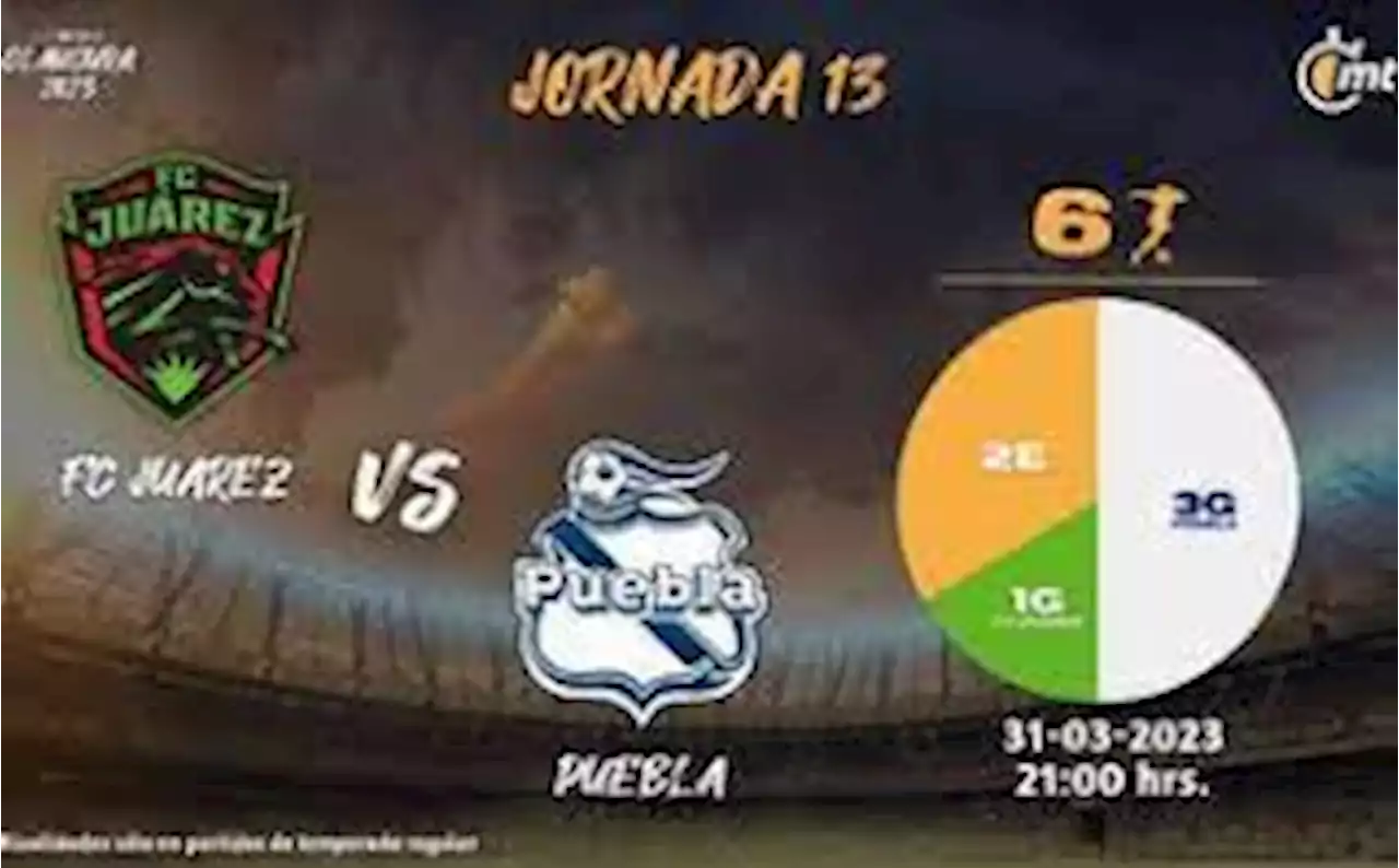 ¿A qué hora juega Juárez vs Puebla? Dónde VER partido J13 Liga MX