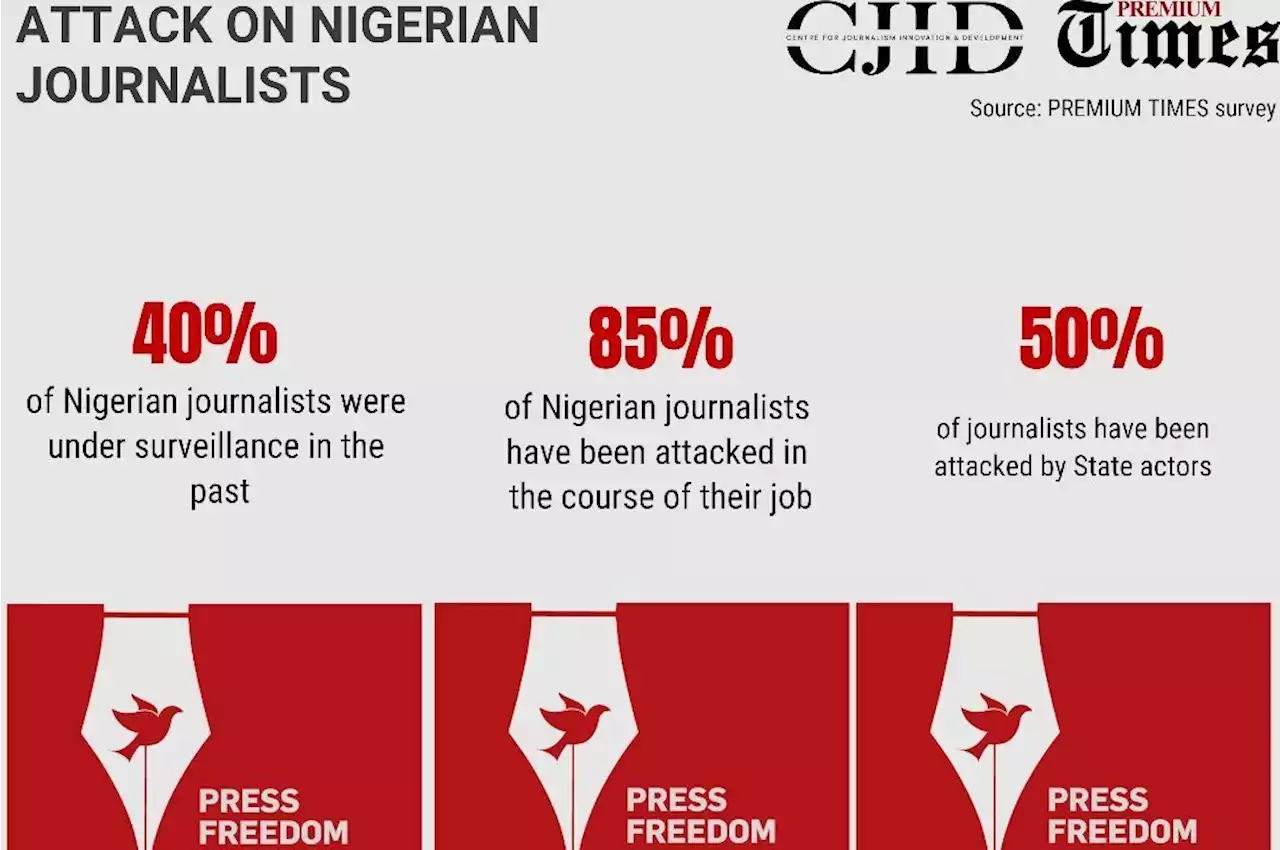 SPECIAL REPORT: Heightened surveillance by security operatives puts Nigerian journalists under climate of fear