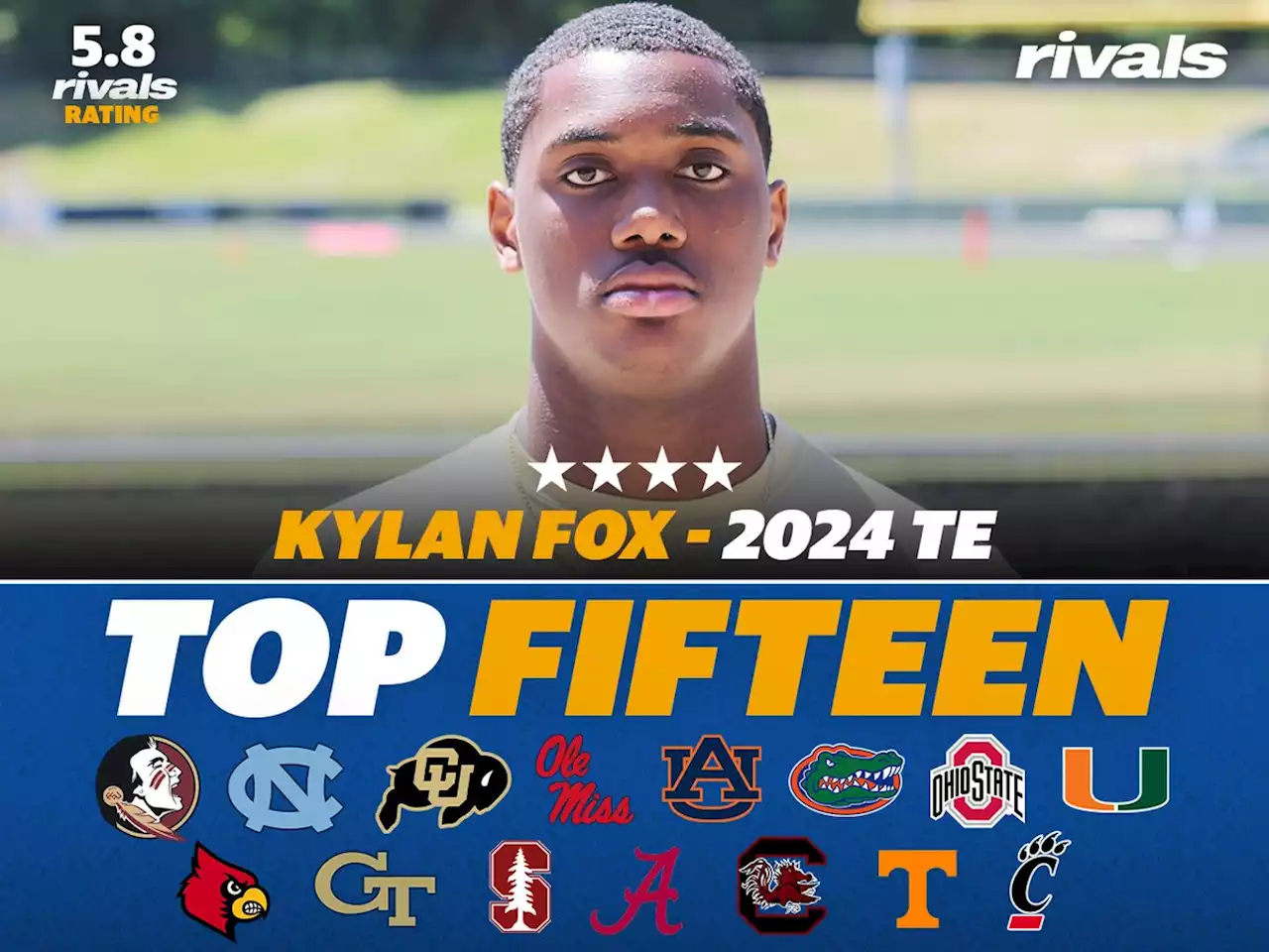 Rivals.com - Georgia four-star TE Kylan Fox sets three official visits