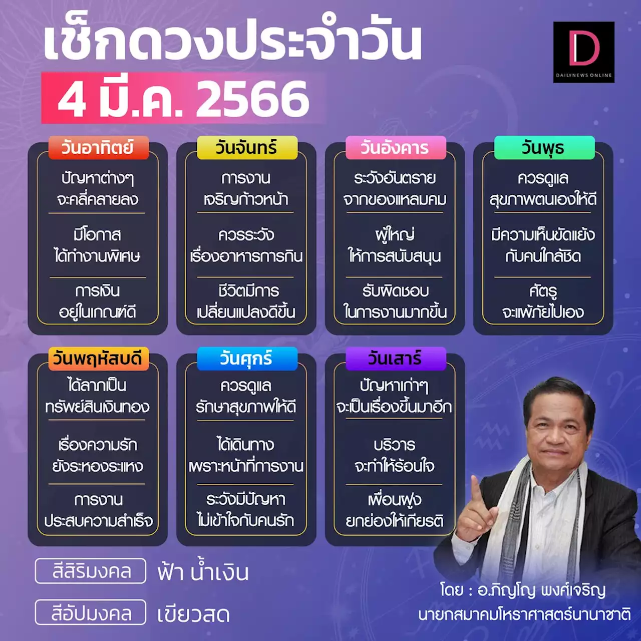 เช็กดวงประจำวันที่ 4 มี.ค. 66 สีสิริมงคล-ฟ้า น้ำเงิน สีอัปมงคล-เขียวสด | เดลินิวส์